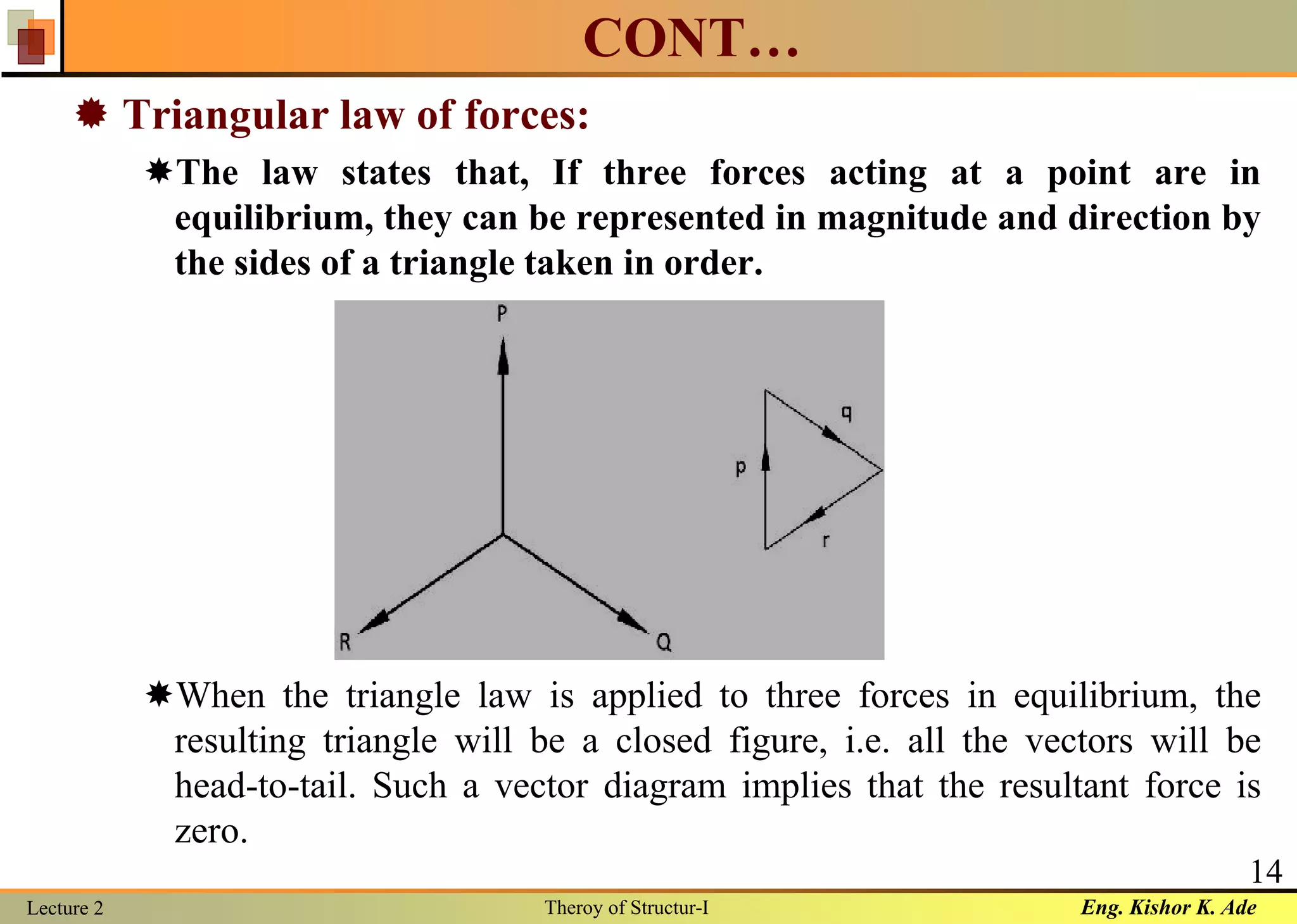 Eng. Kishor K. AdeLecture 2 Theroy of Structur-I
14
CONT…
 Triangular law of forces:
The law states that, If three forces acting at a point are in
equilibrium, they can be represented in magnitude and direction by
the sides of a triangle taken in order.
When the triangle law is applied to three forces in equilibrium, the
resulting triangle will be a closed figure, i.e. all the vectors will be
head-to-tail. Such a vector diagram implies that the resultant force is
zero.
 