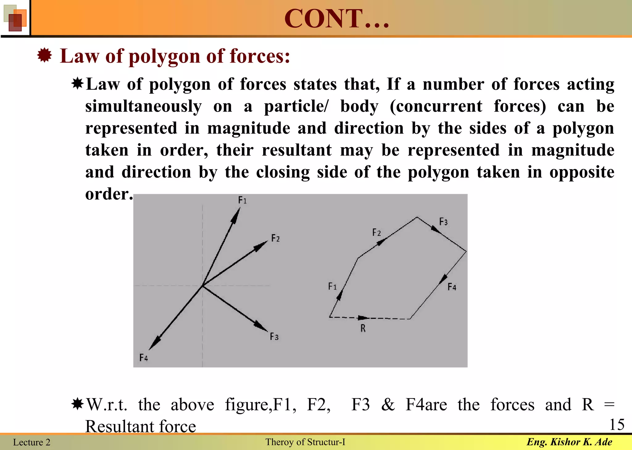 Eng. Kishor K. AdeLecture 2 Theroy of Structur-I
15
CONT…
 Law of polygon of forces:
Law of polygon of forces states that, If a number of forces acting
simultaneously on a particle/ body (concurrent forces) can be
represented in magnitude and direction by the sides of a polygon
taken in order, their resultant may be represented in magnitude
and direction by the closing side of the polygon taken in opposite
order.
W.r.t. the above figure,F1, F2, F3 & F4are the forces and R =
Resultant force
 