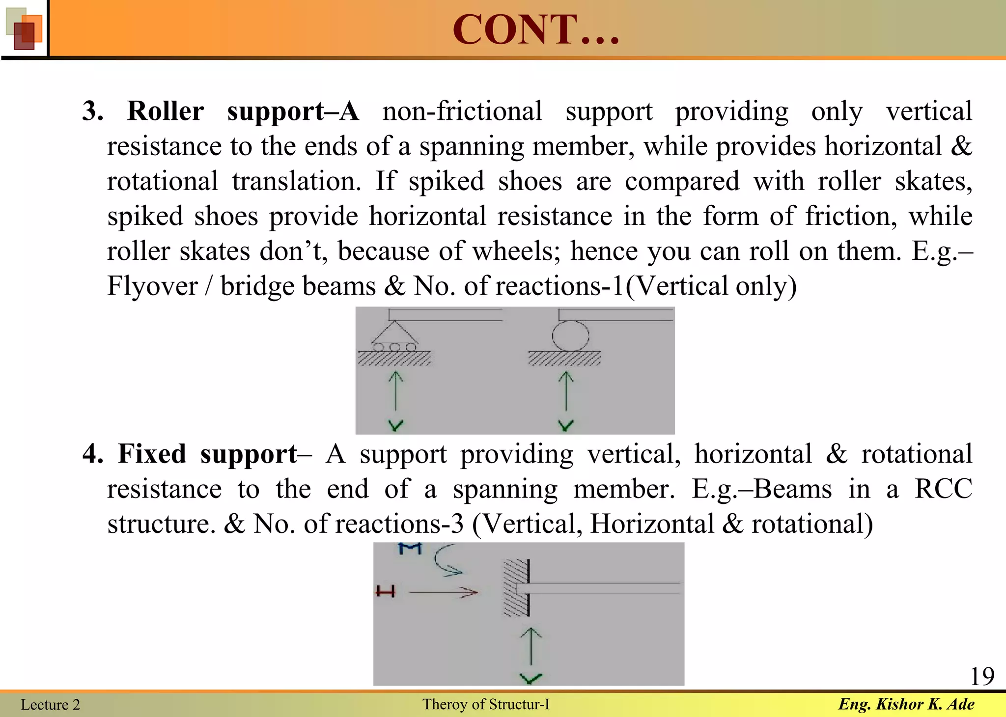 Eng. Kishor K. AdeLecture 2 Theroy of Structur-I
19
CONT…
3. Roller support–A non-frictional support providing only vertical
resistance to the ends of a spanning member, while provides horizontal &
rotational translation. If spiked shoes are compared with roller skates,
spiked shoes provide horizontal resistance in the form of friction, while
roller skates don’t, because of wheels; hence you can roll on them. E.g.–
Flyover / bridge beams & No. of reactions-1(Vertical only)
4. Fixed support– A support providing vertical, horizontal & rotational
resistance to the end of a spanning member. E.g.–Beams in a RCC
structure. & No. of reactions-3 (Vertical, Horizontal & rotational)
 