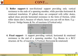 THEORY OF STRUCTURES-I [B. ARCH.] | PDF