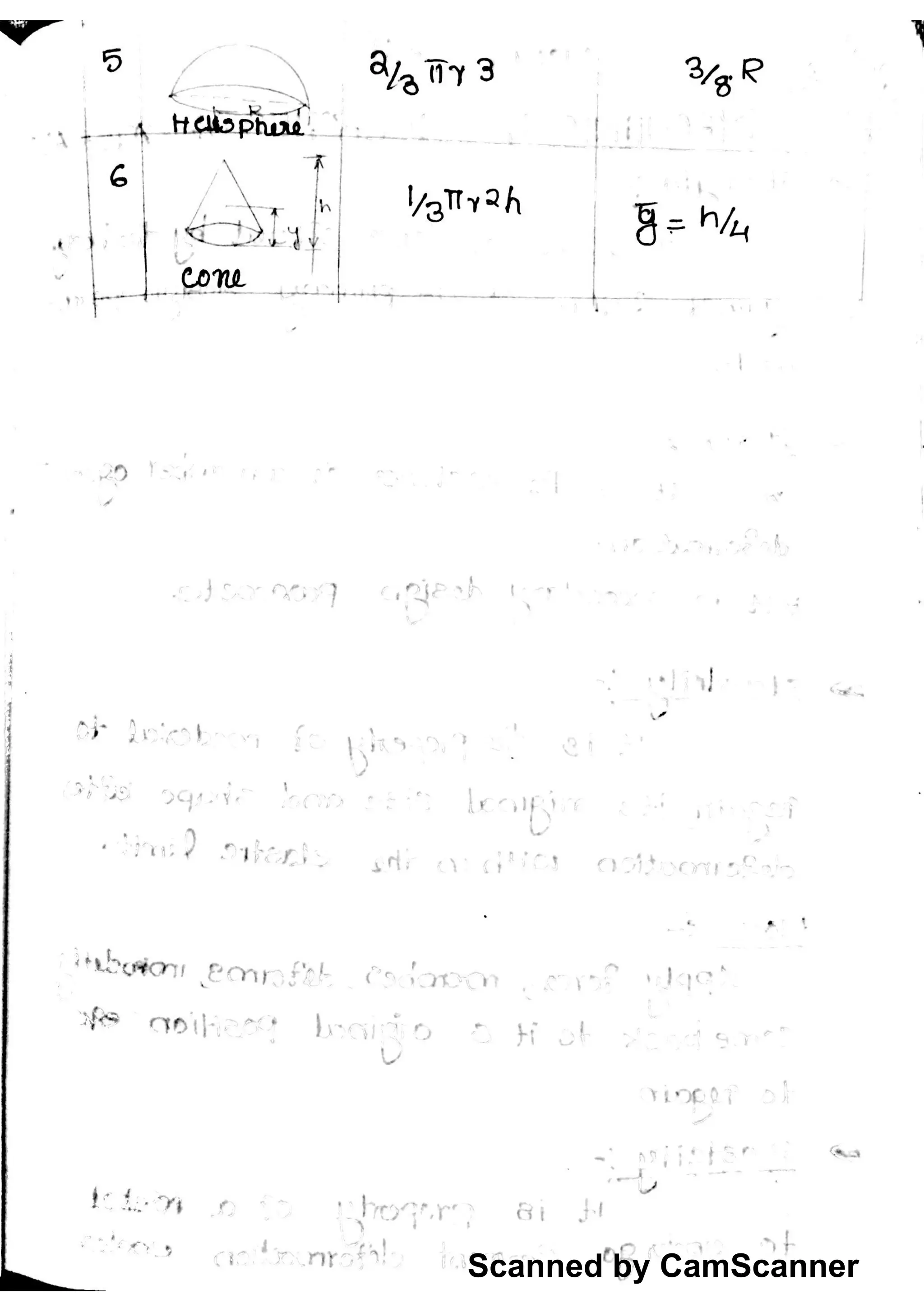 Scanned by CamScanner
 