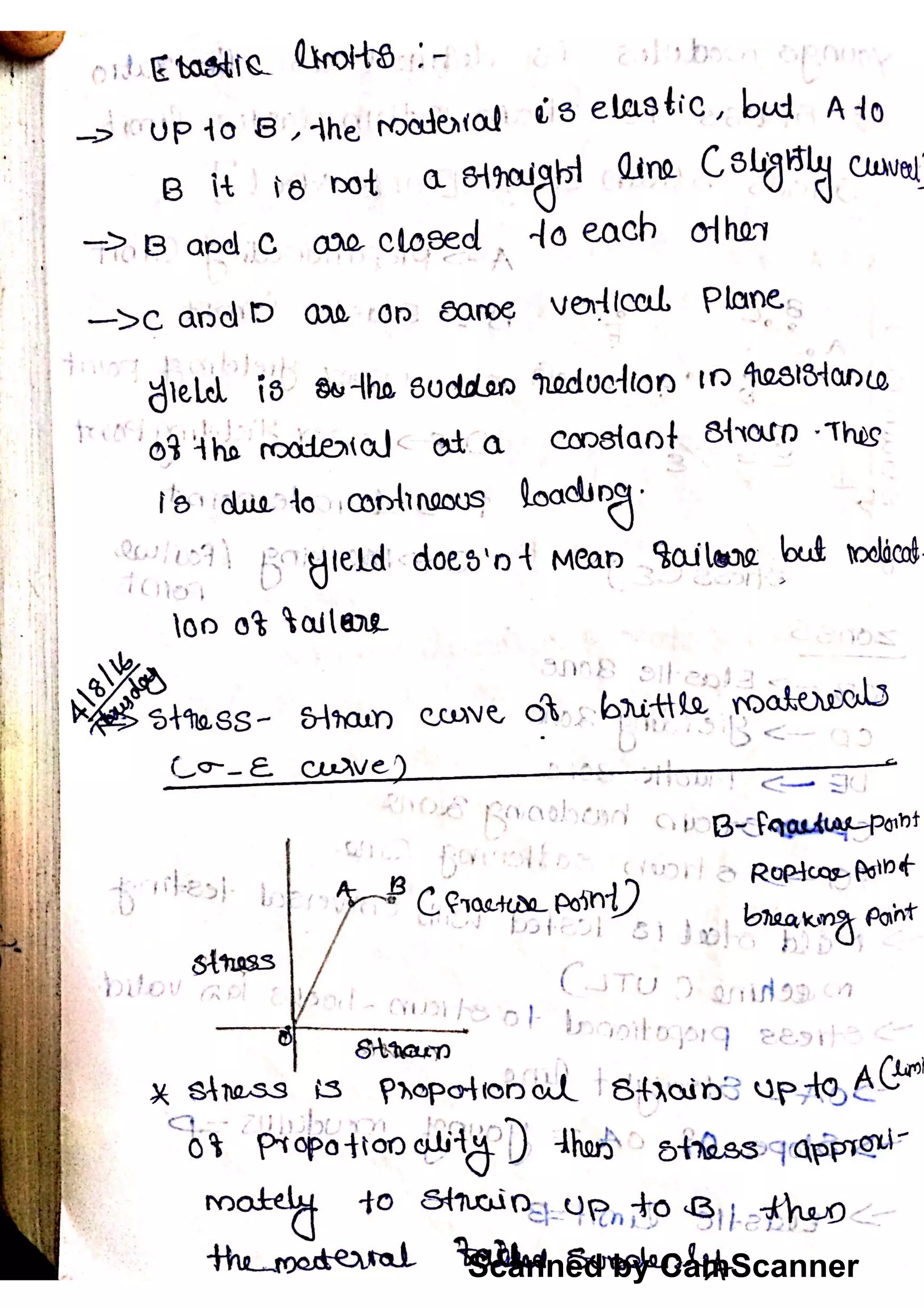 Scanned by CamScanner
 