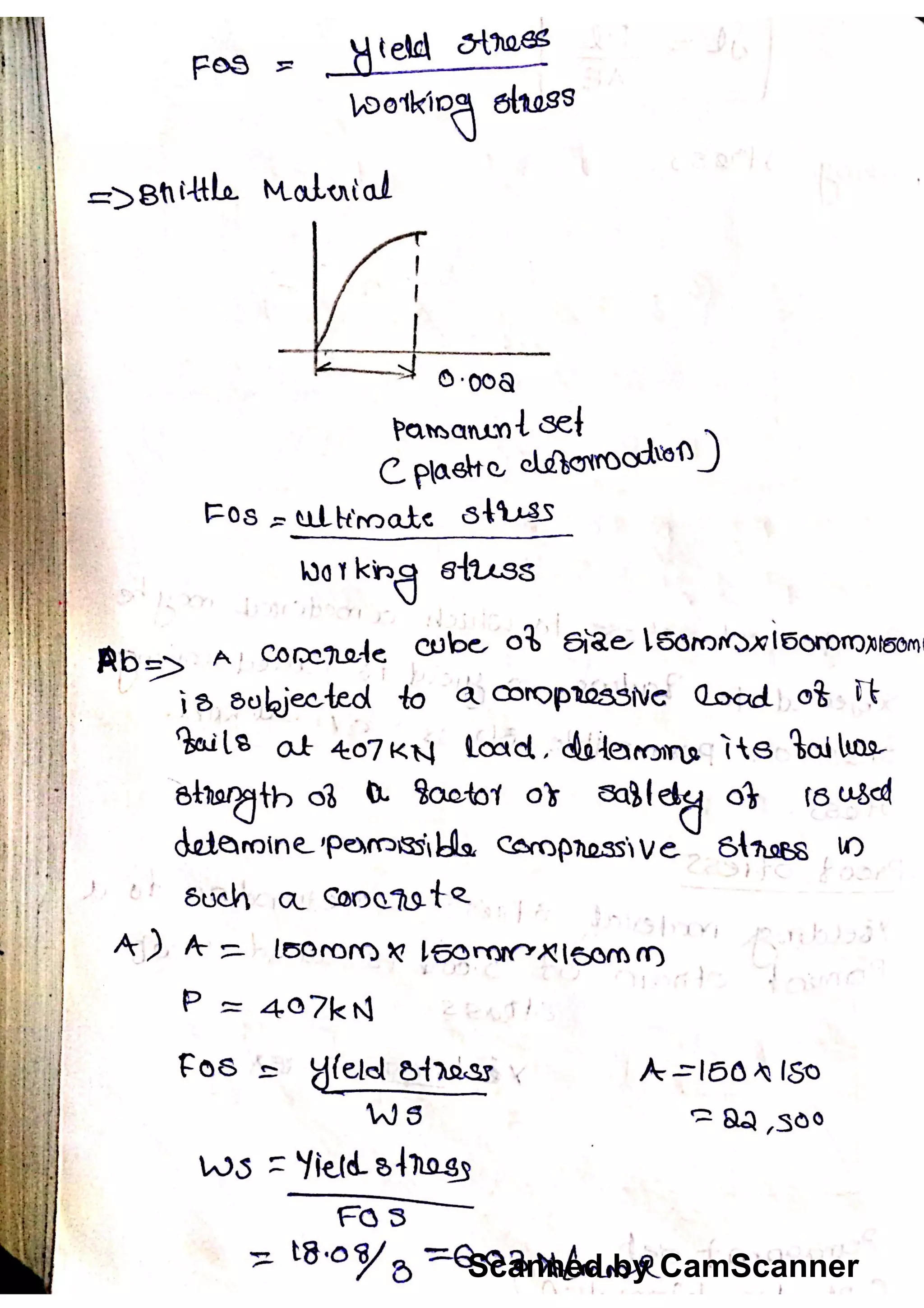 Scanned by CamScanner
 