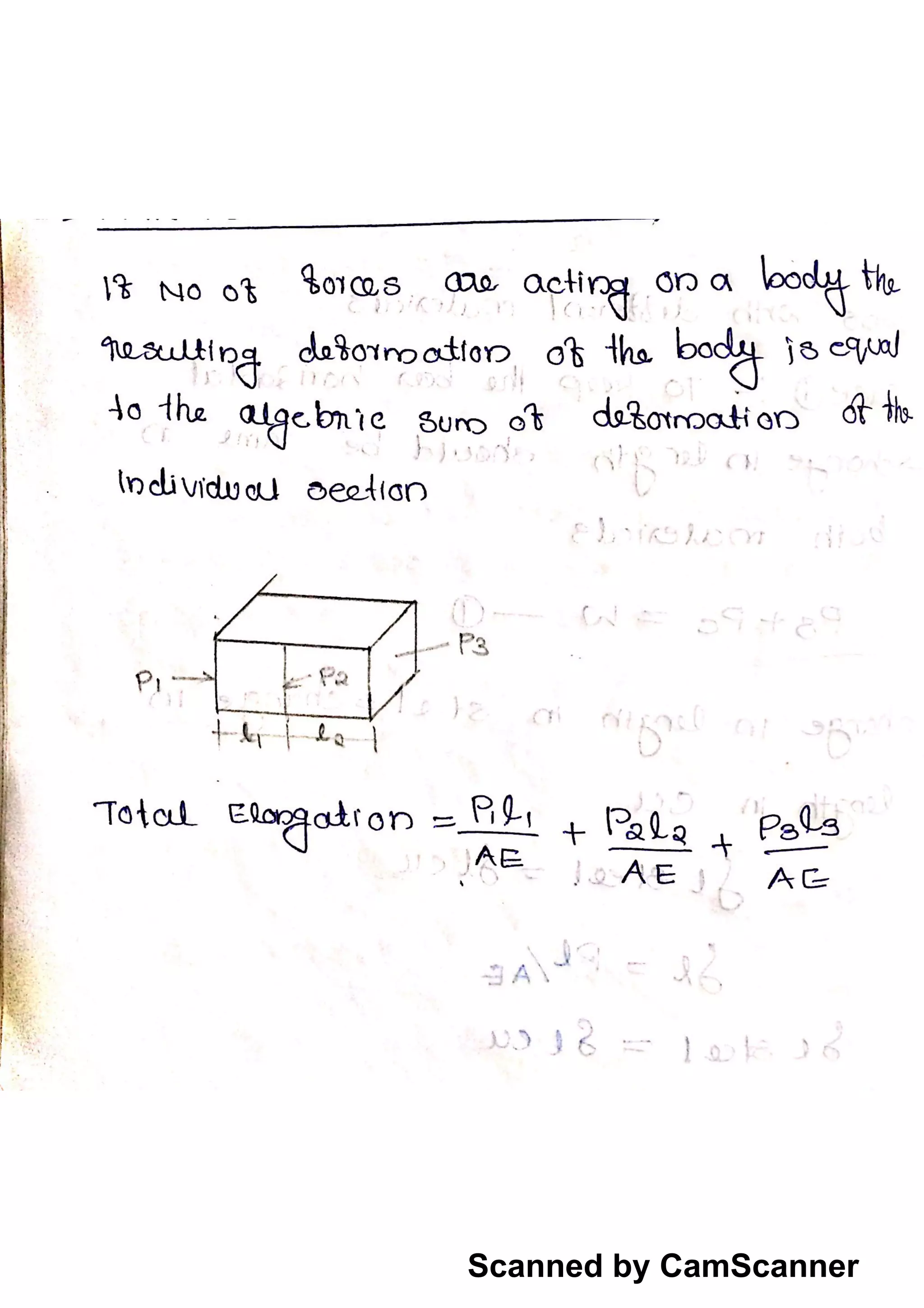 Scanned by CamScanner
 