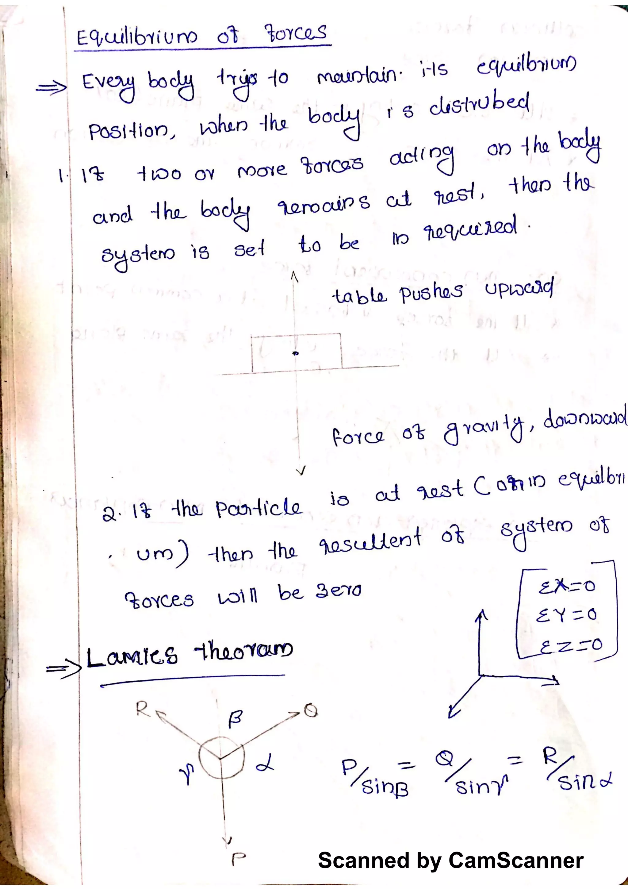 Scanned by CamScanner
 