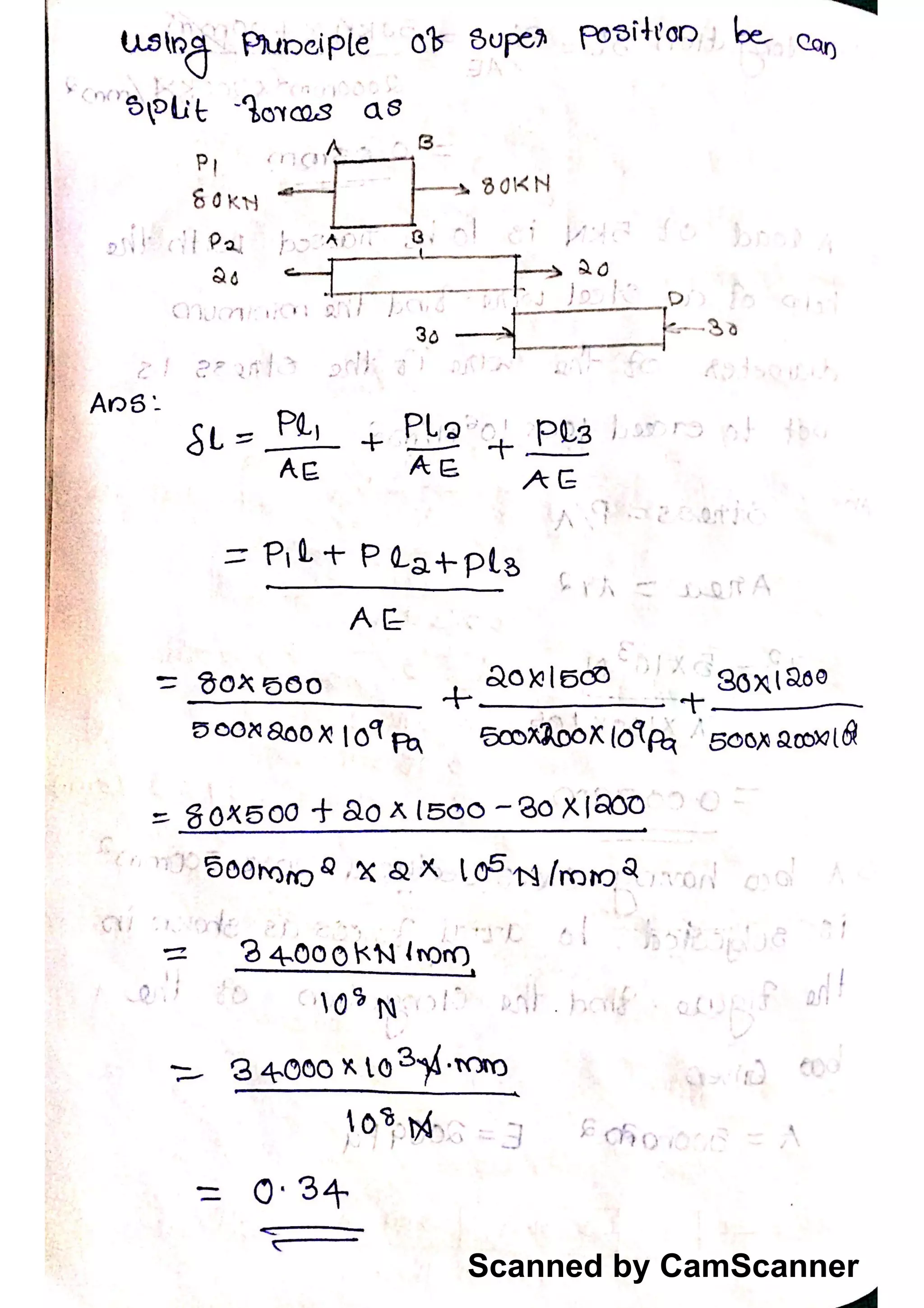 Scanned by CamScanner
 