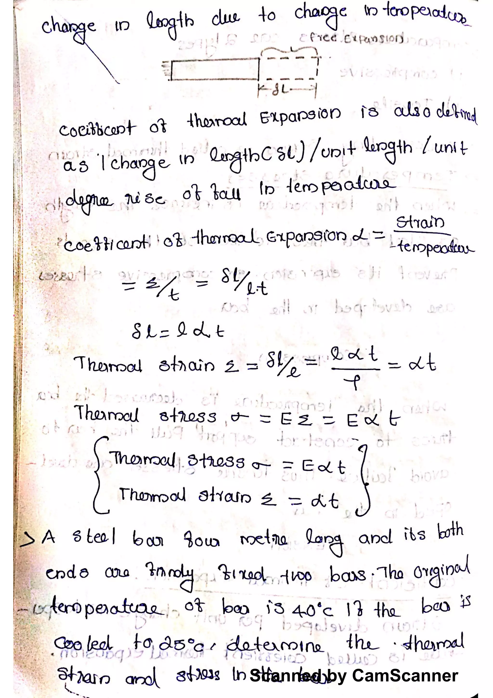 Scanned by CamScanner
 