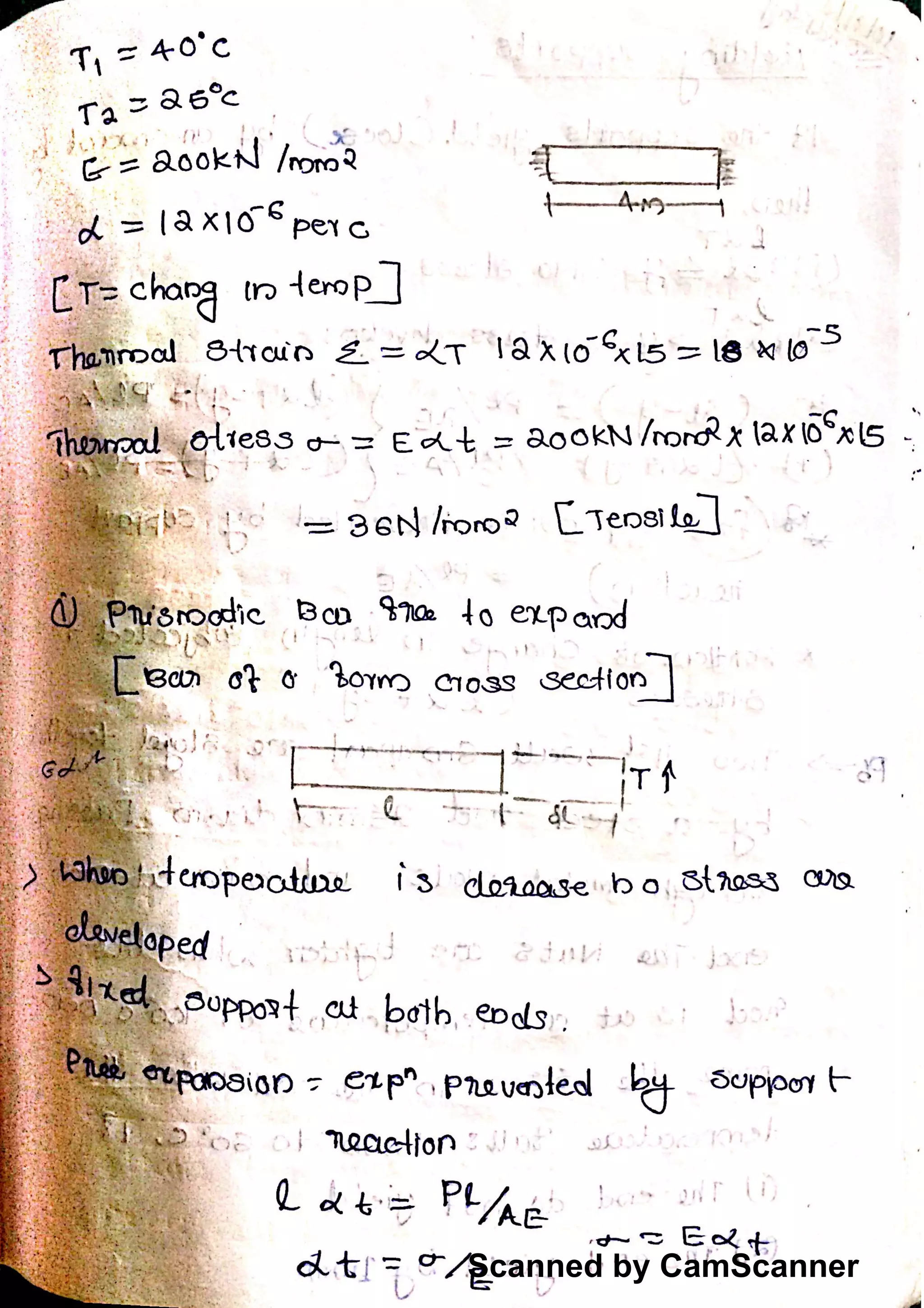 Scanned by CamScanner
 