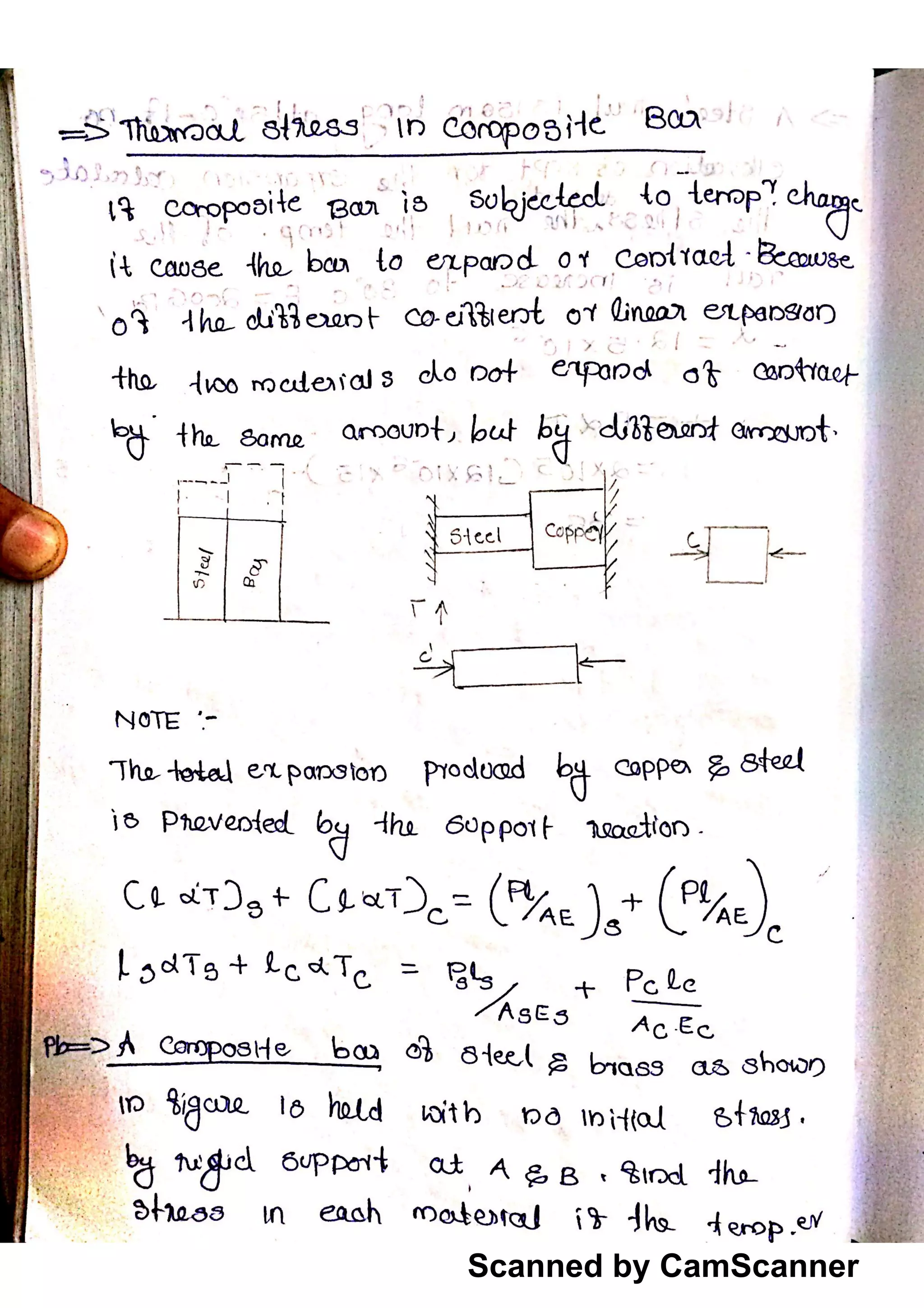 Scanned by CamScanner
 