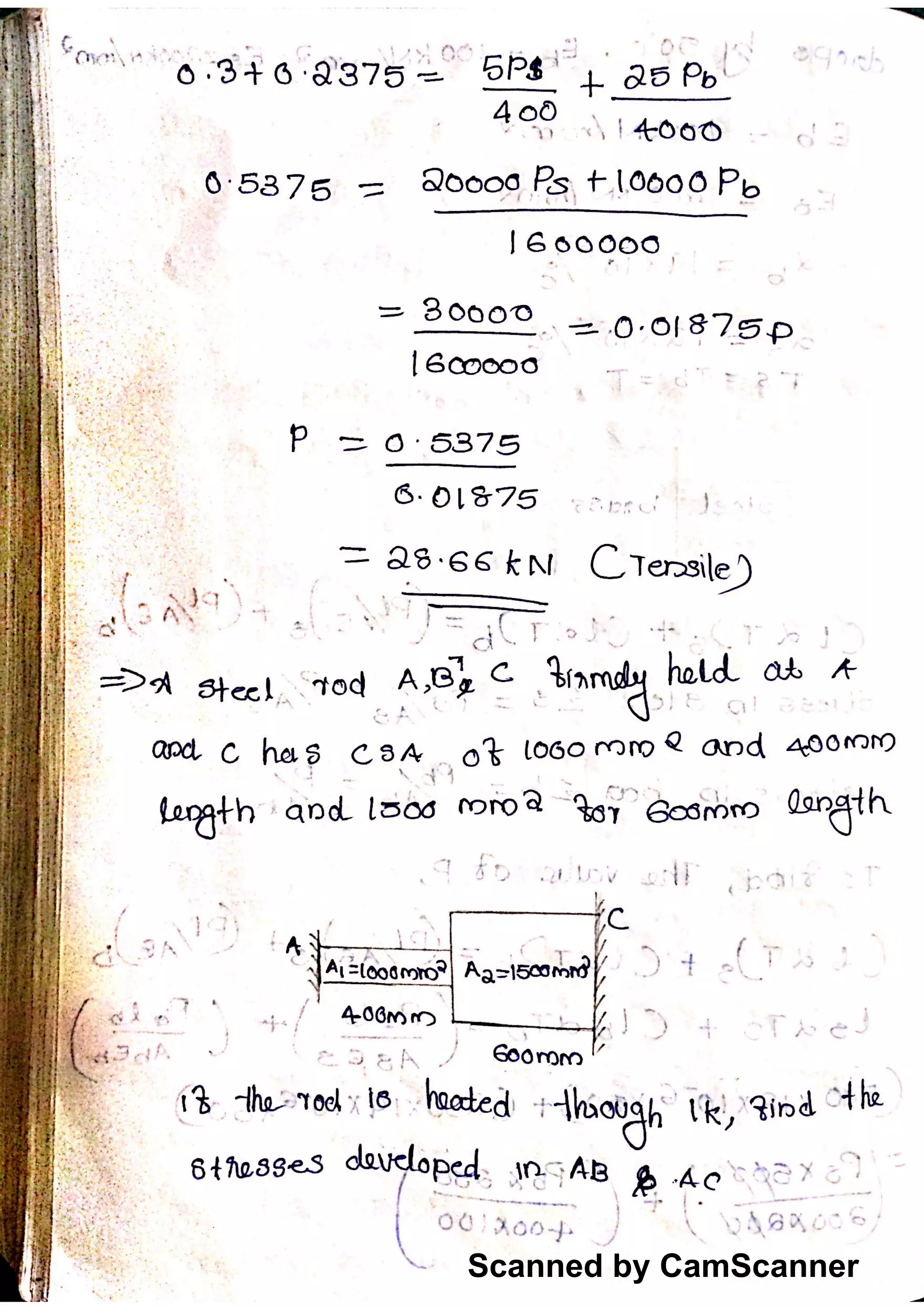 Scanned by CamScanner
 