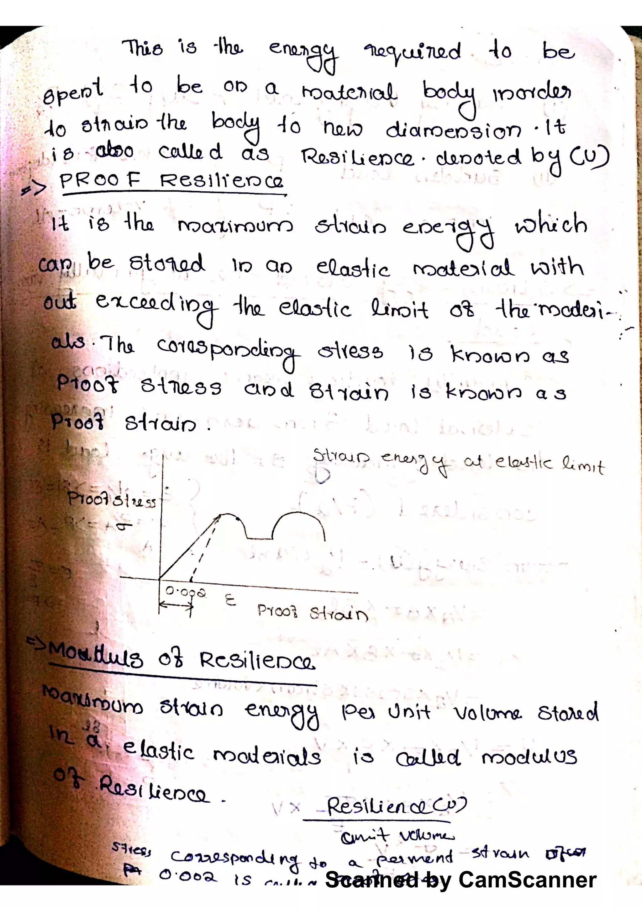 Scanned by CamScanner
 