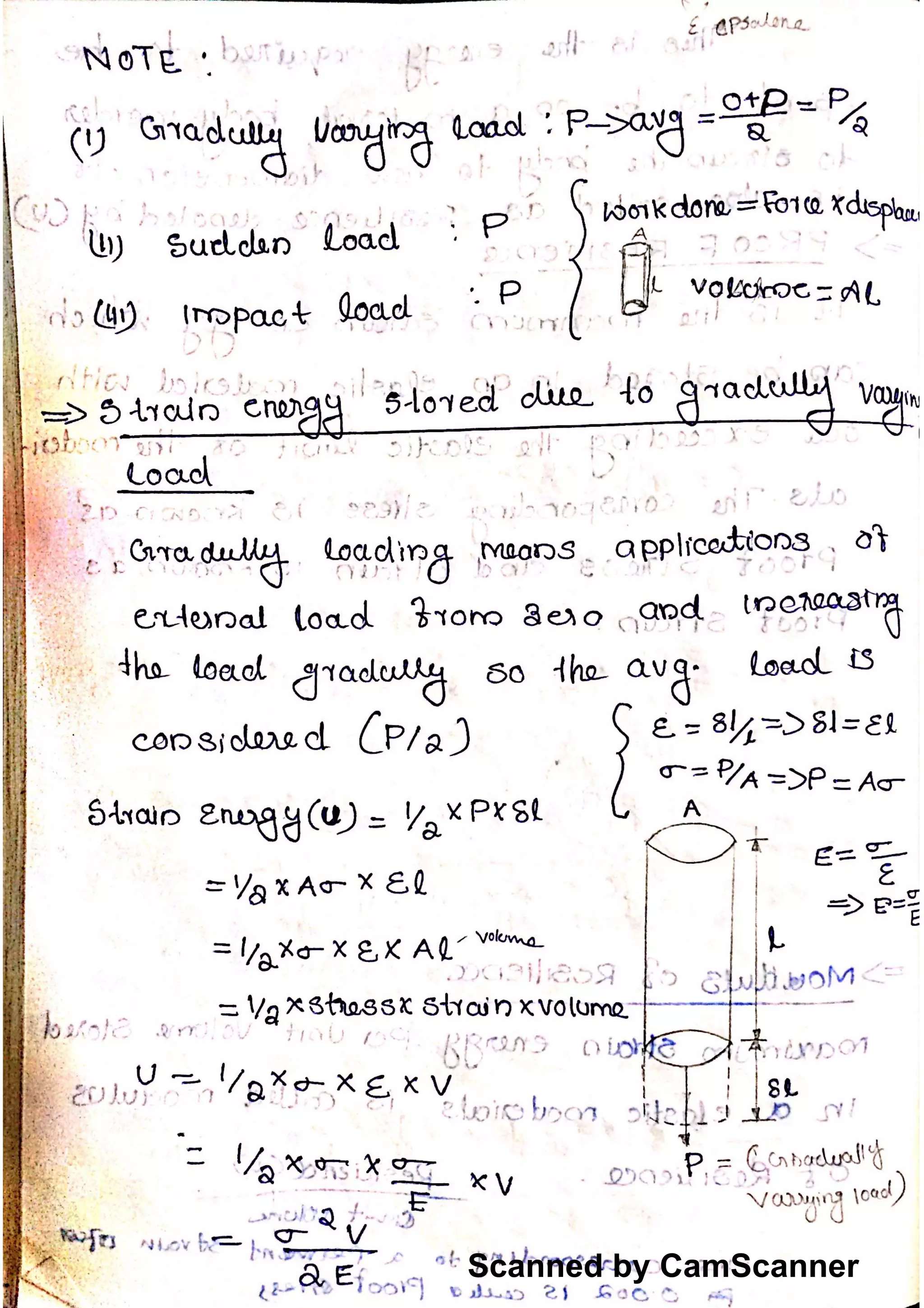 Scanned by CamScanner
 