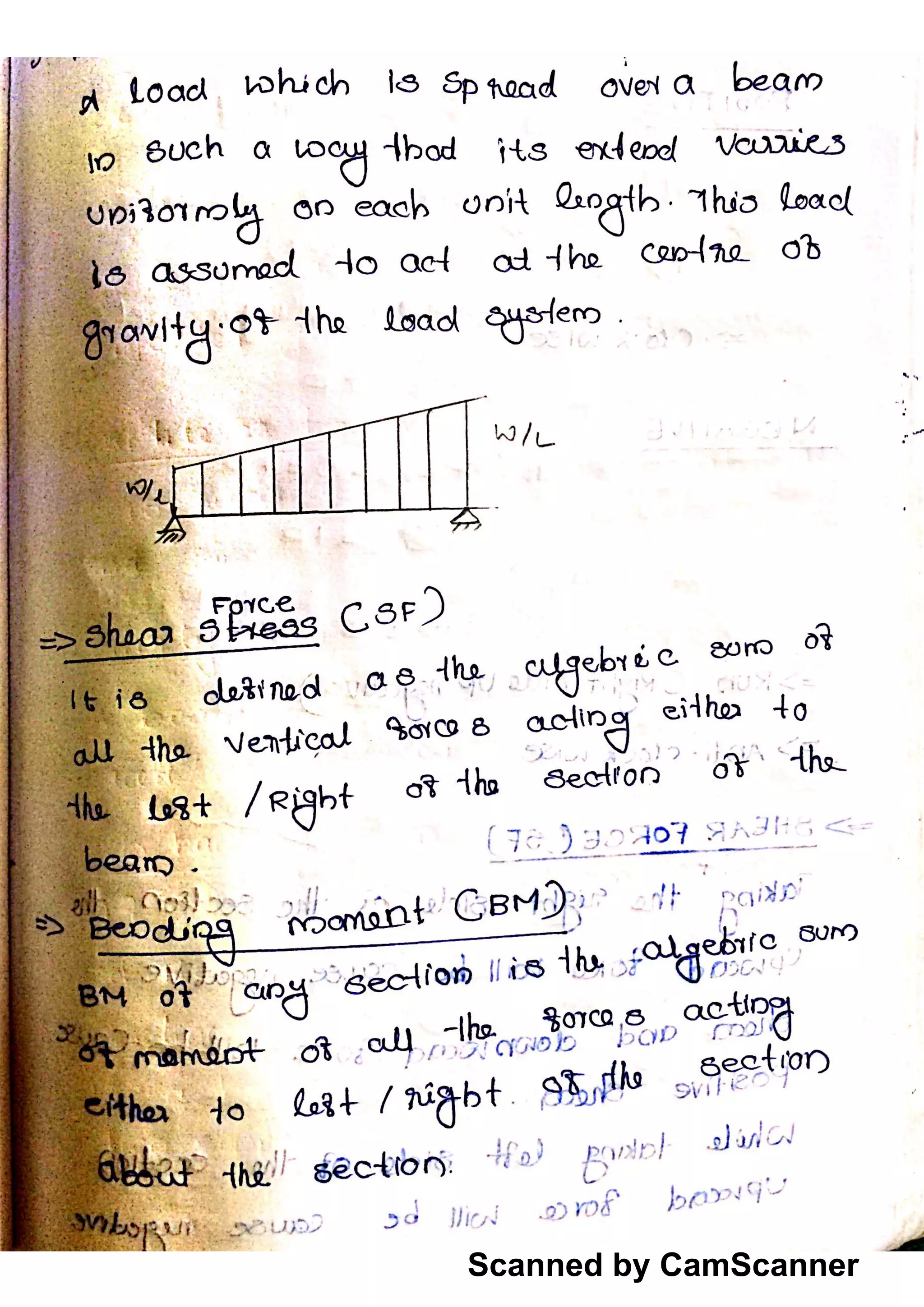 Scanned by CamScanner
 