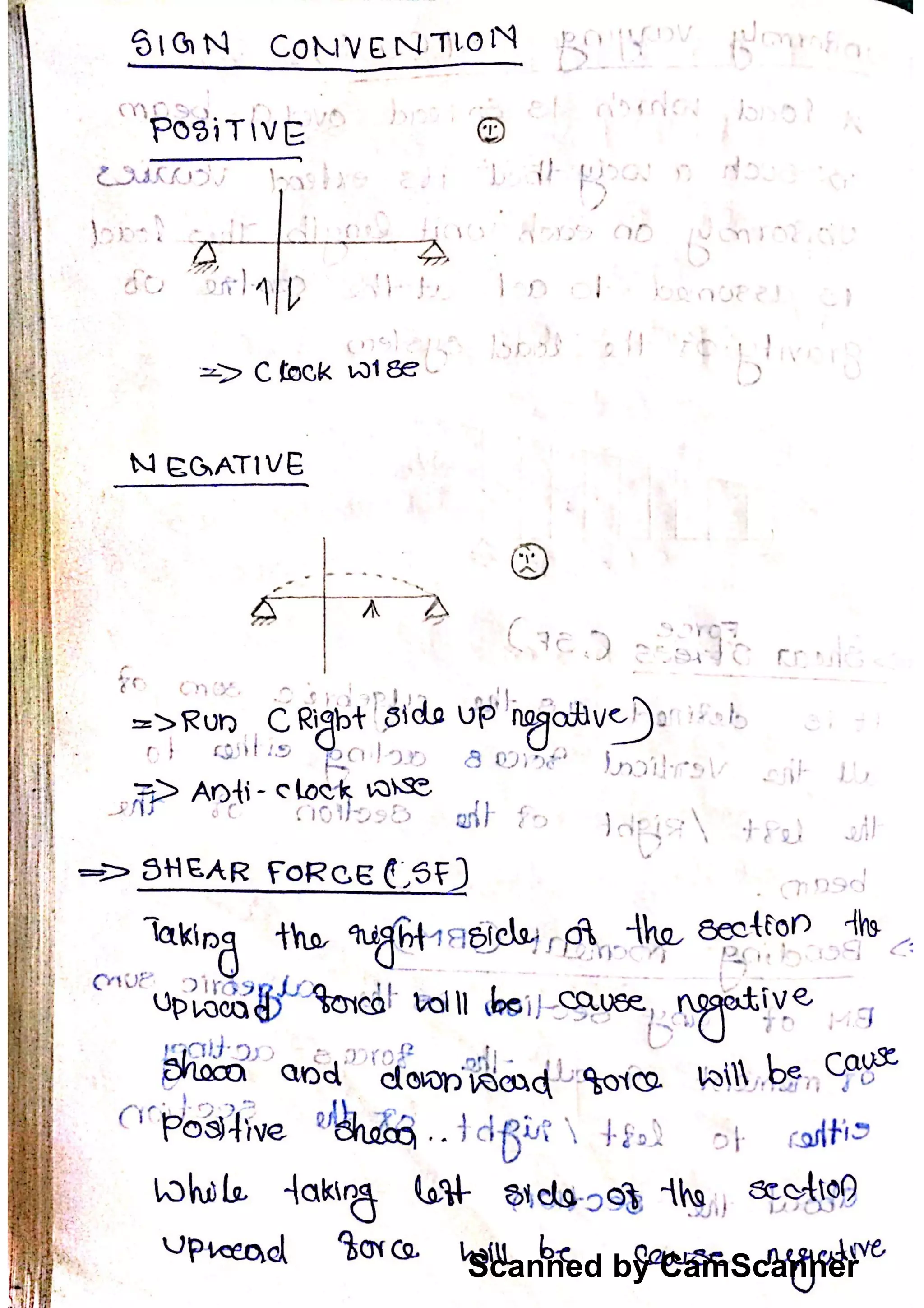 Scanned by CamScanner
 