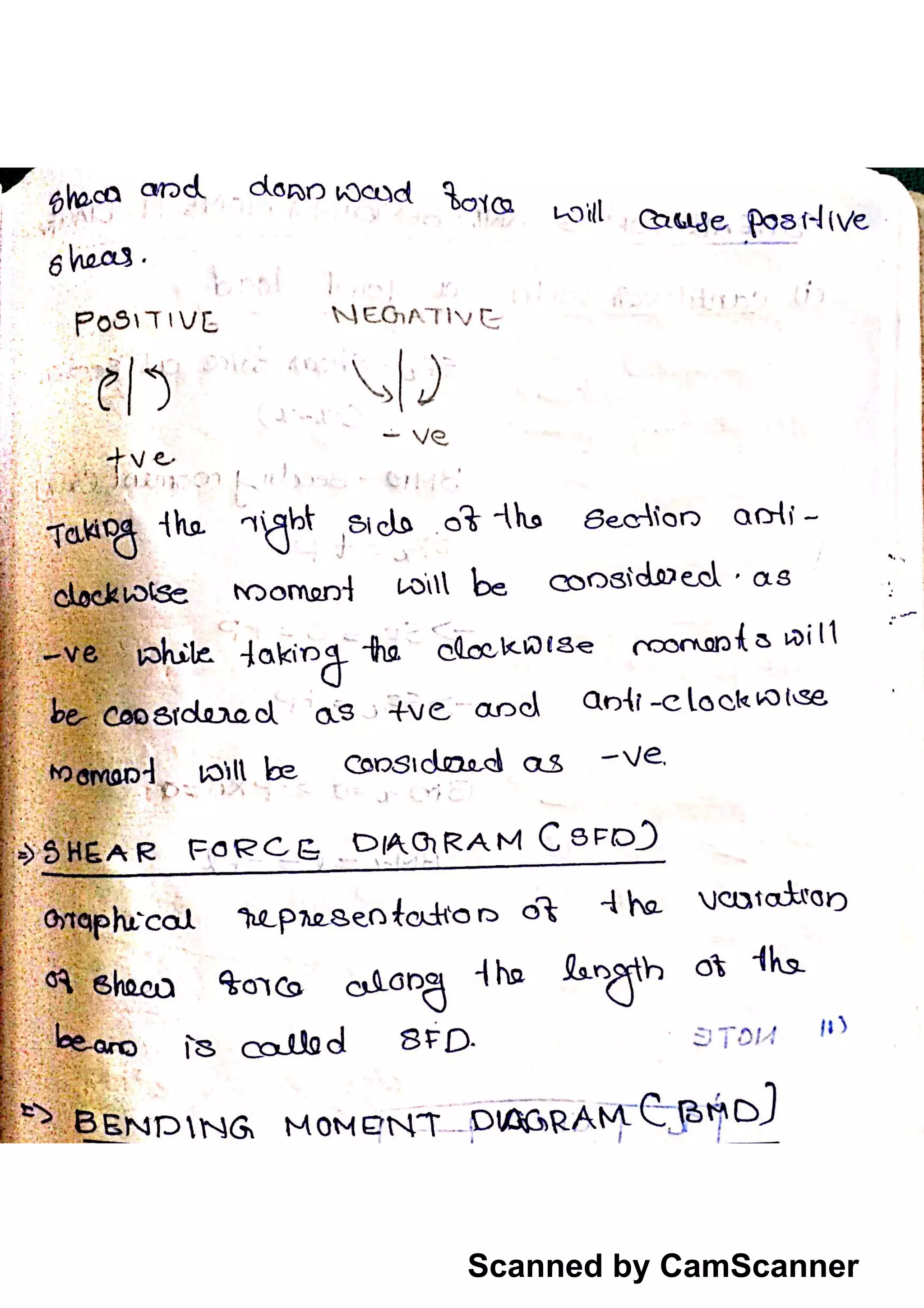 Scanned by CamScanner
 