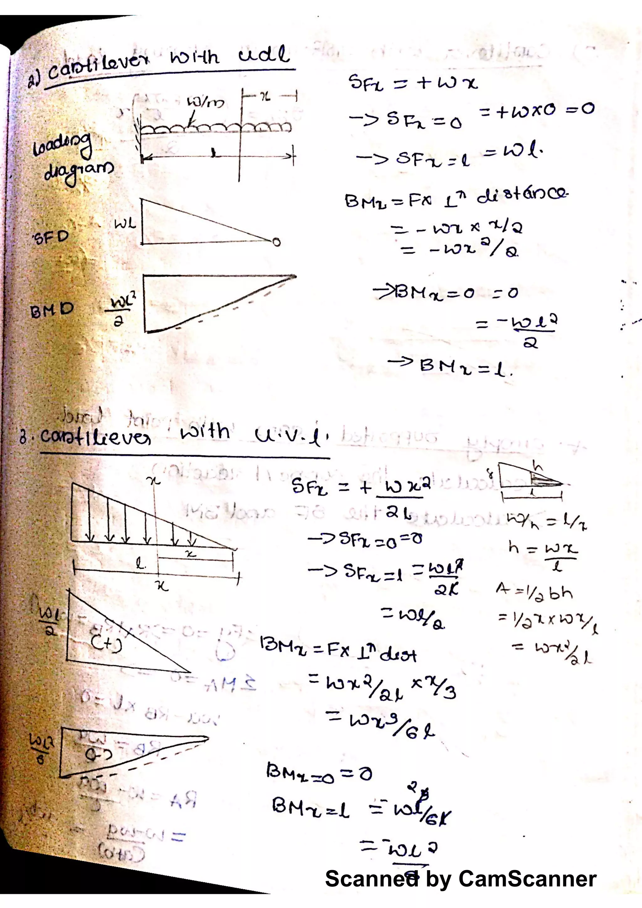 Scanned by CamScanner
 