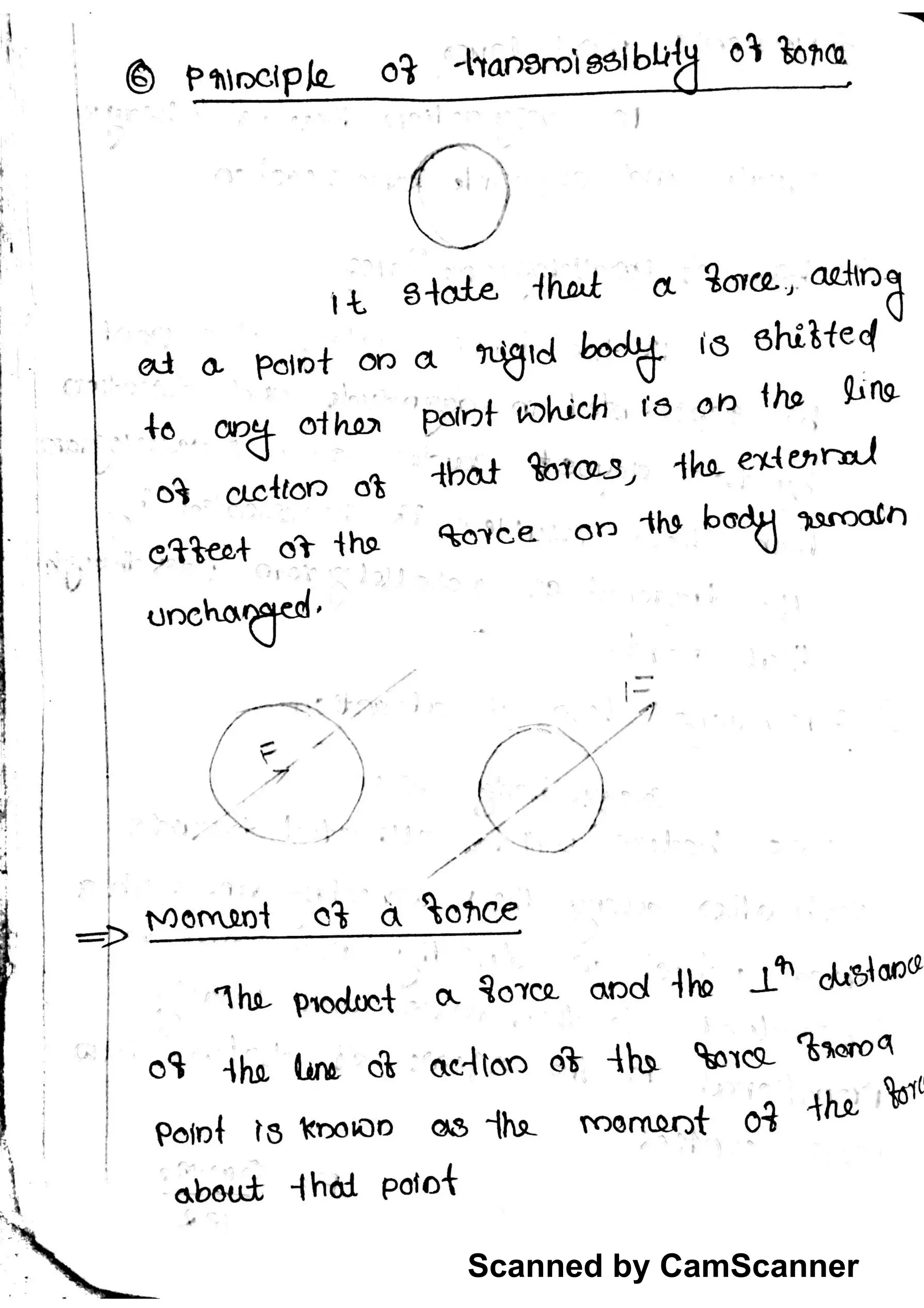 Scanned by CamScanner
 