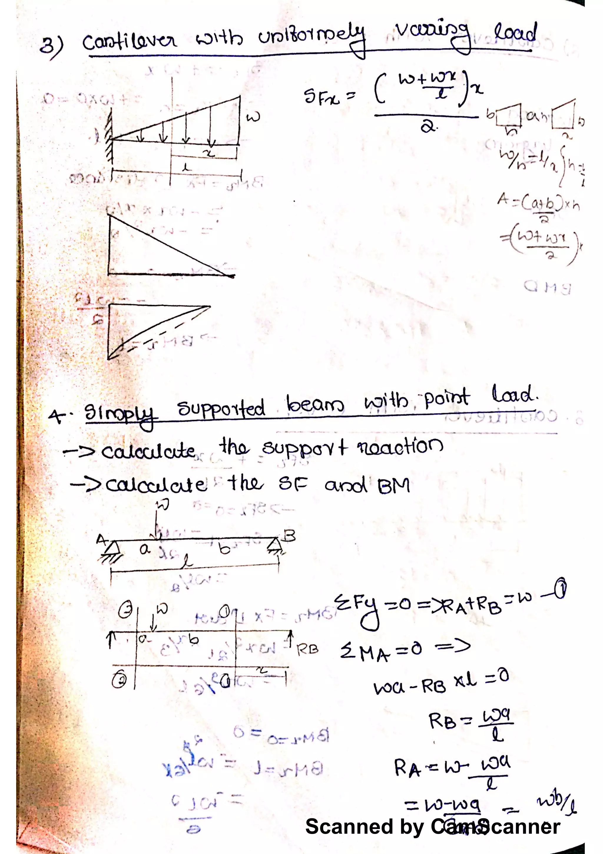 Scanned by CamScanner
 