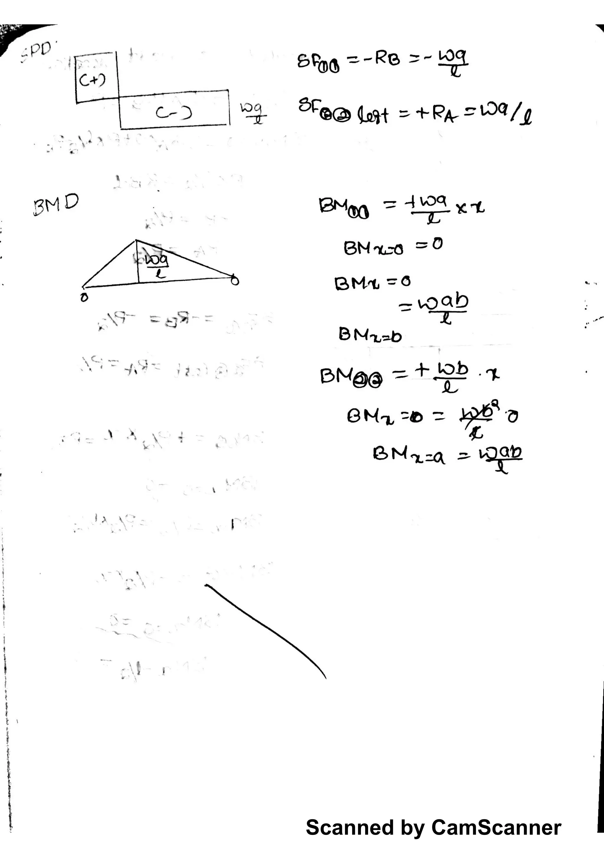 Scanned by CamScanner
 