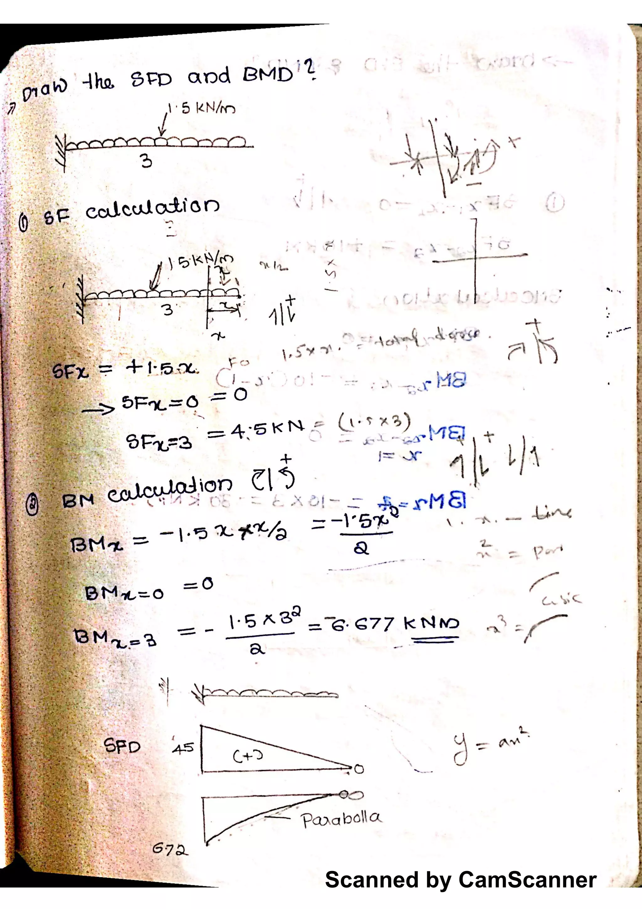 Scanned by CamScanner
 