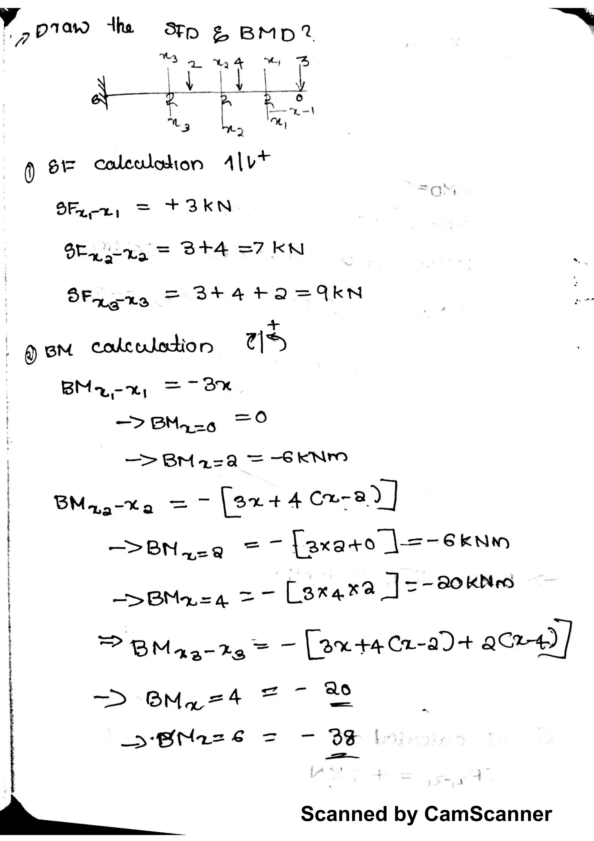 Scanned by CamScanner
 