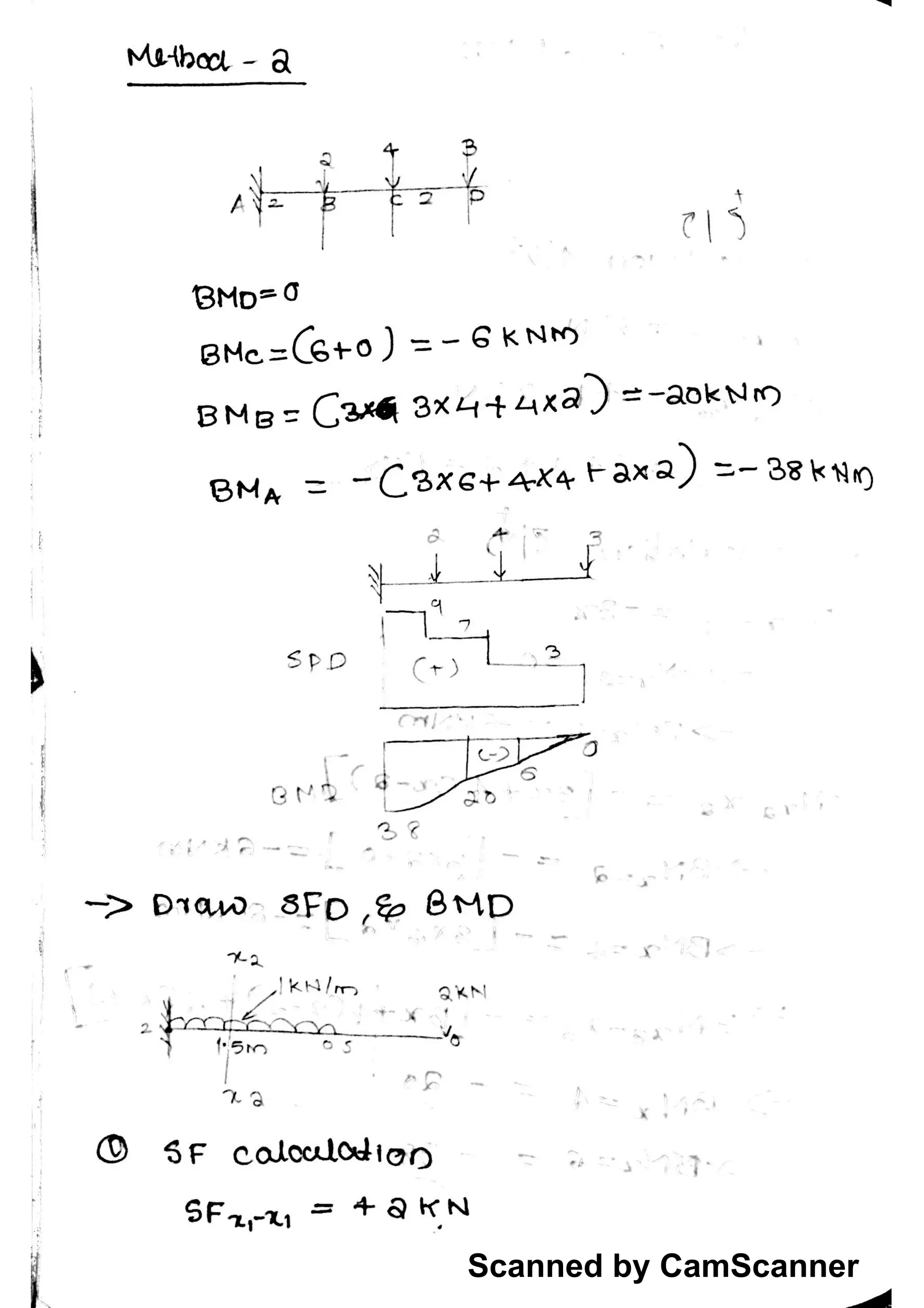 Scanned by CamScanner
 