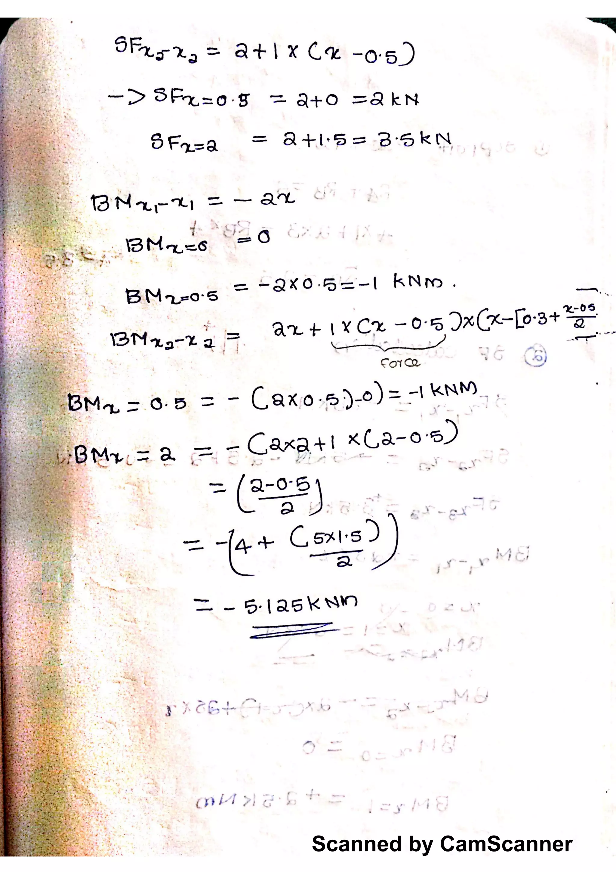 Scanned by CamScanner
 