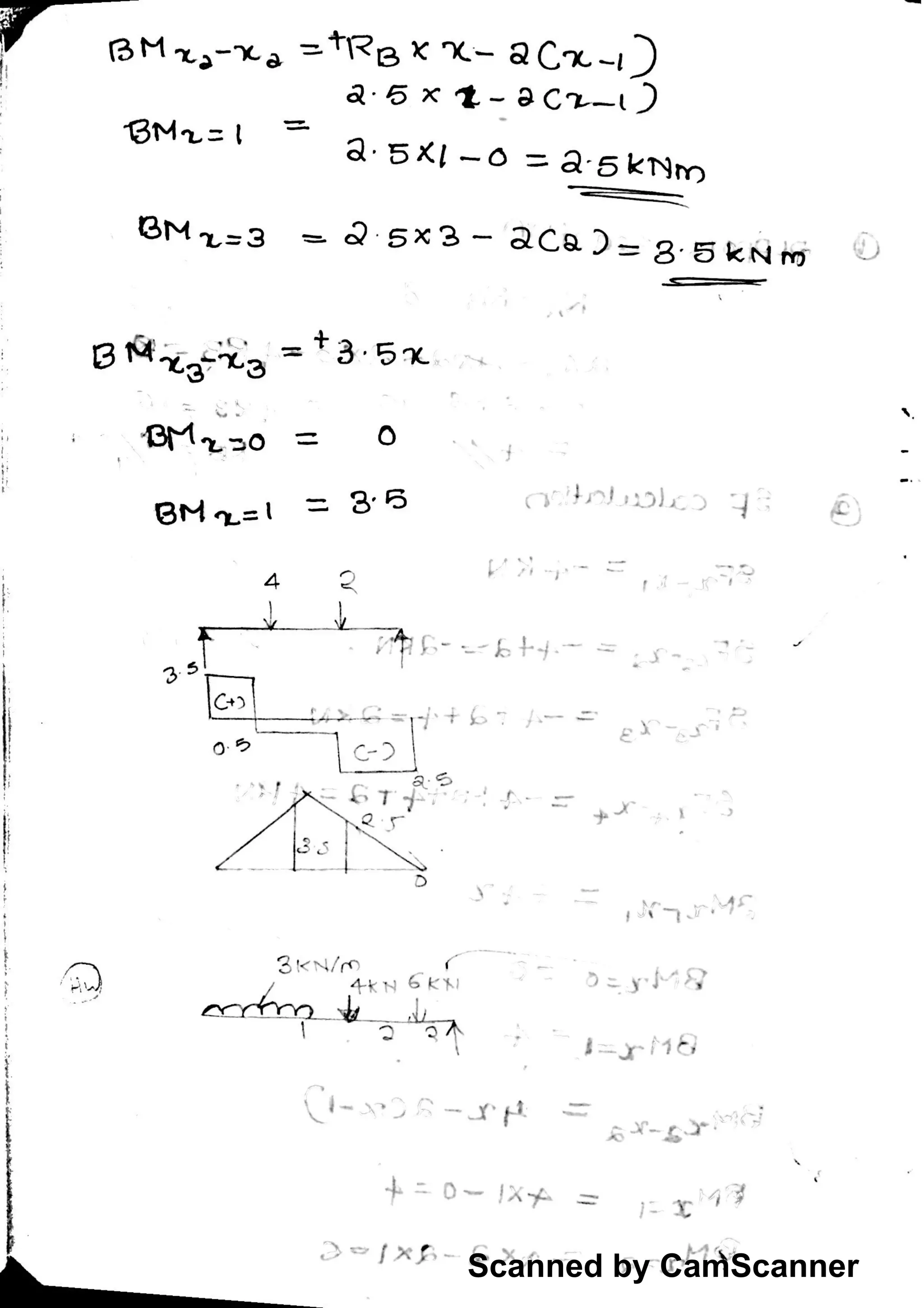 Scanned by CamScanner
 