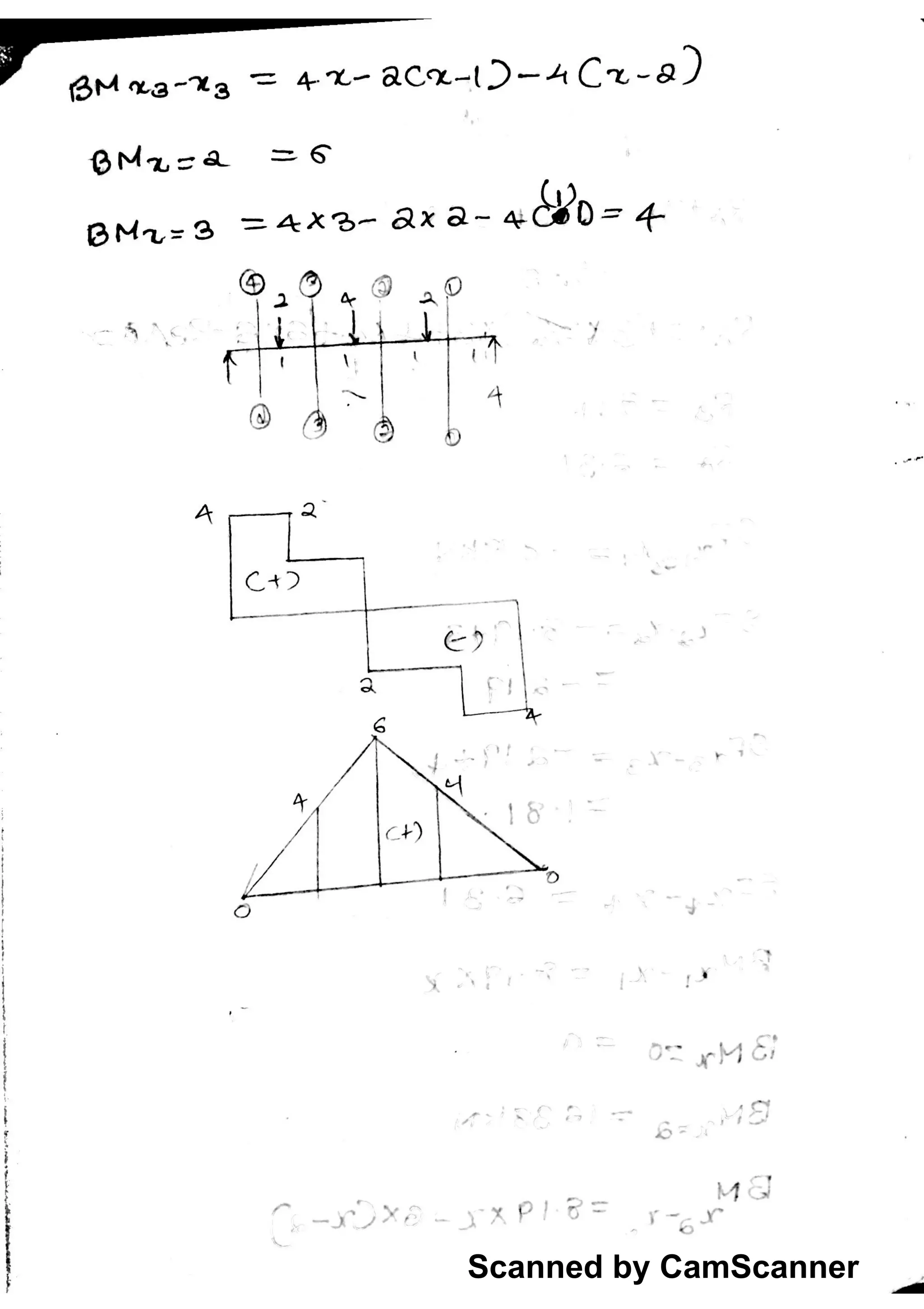 Scanned by CamScanner
 