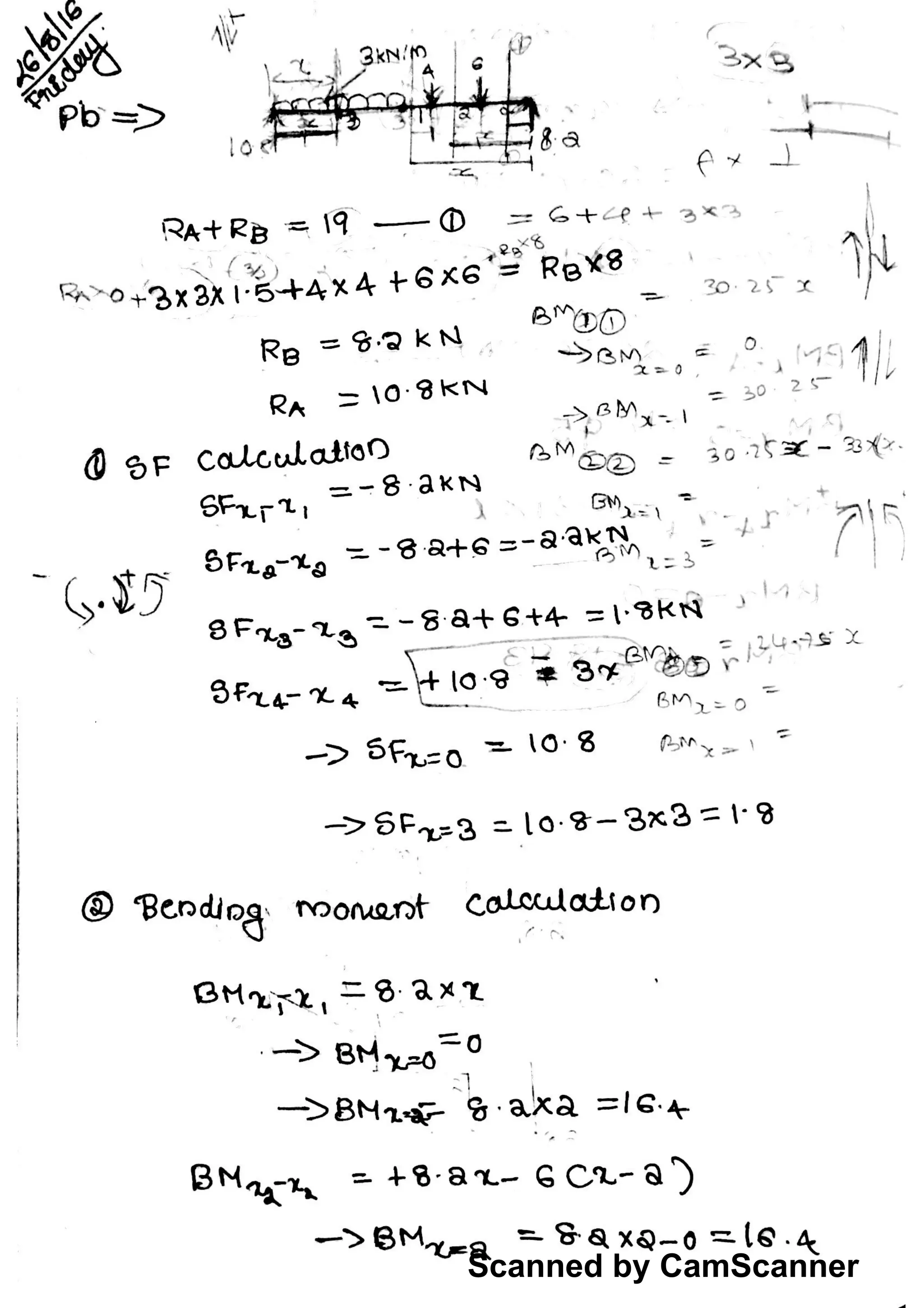 Scanned by CamScanner
 