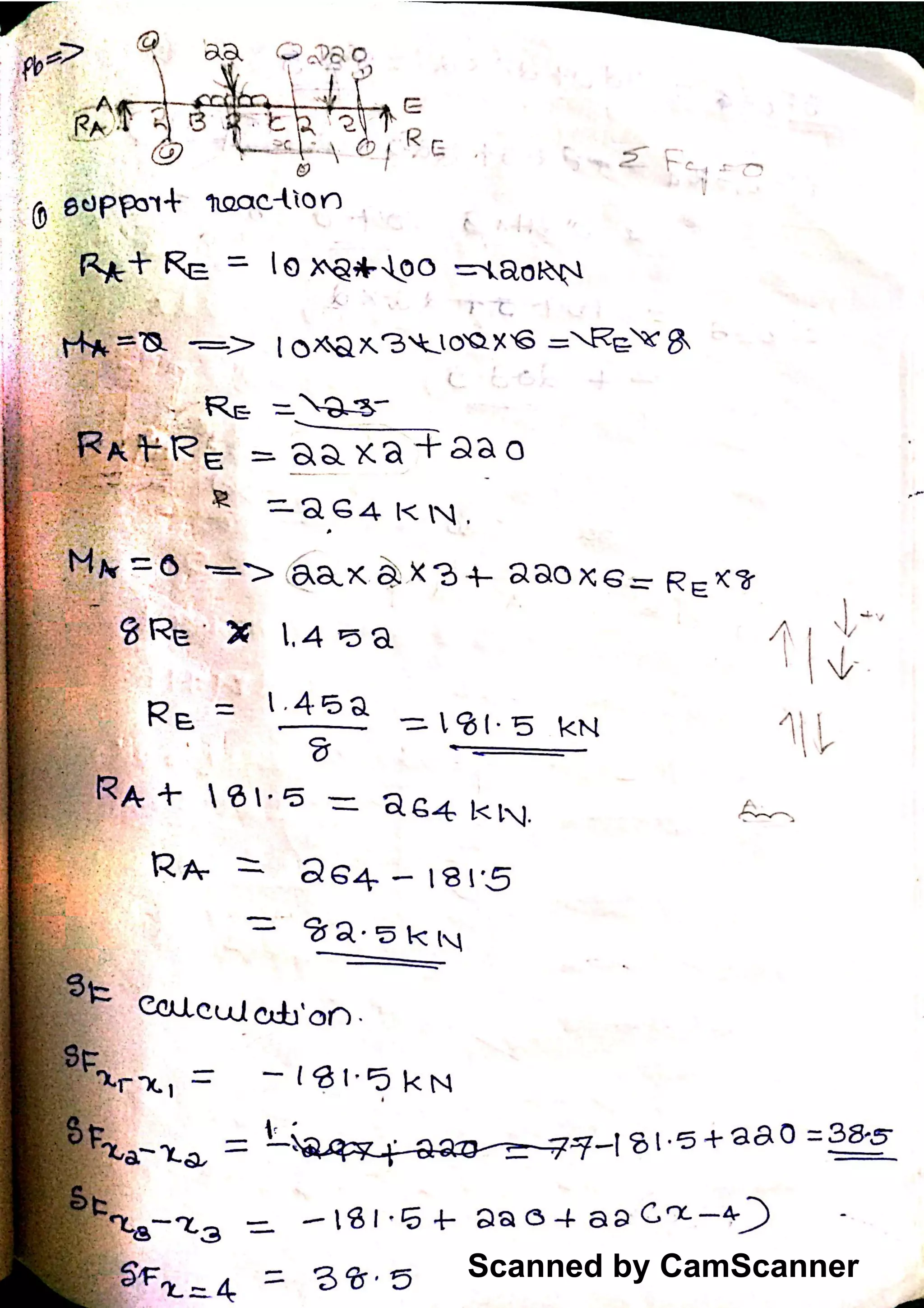 Scanned by CamScanner
 