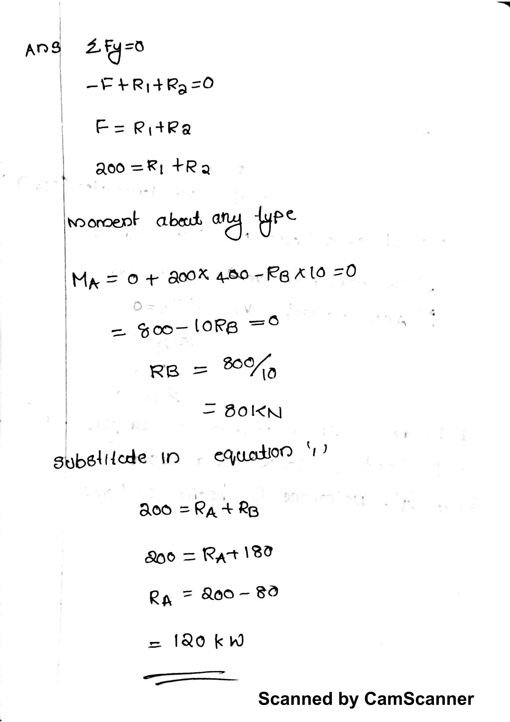 Scanned by CamScanner
 