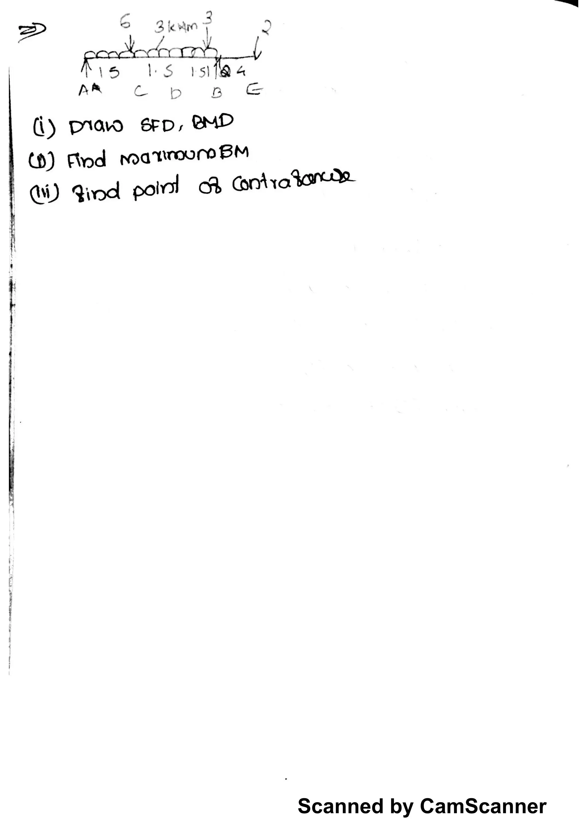 Scanned by CamScanner
 