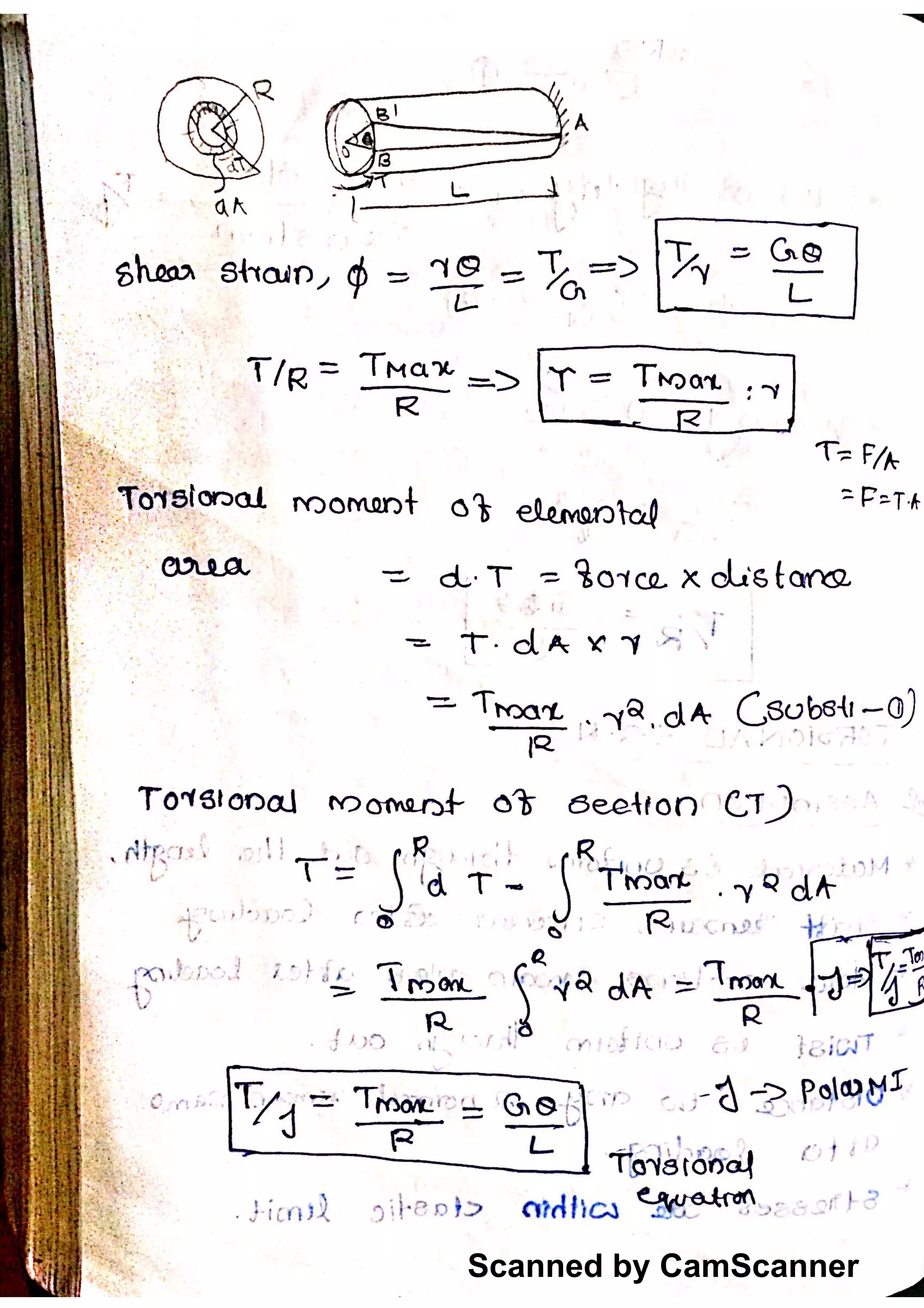 Scanned by CamScanner
 