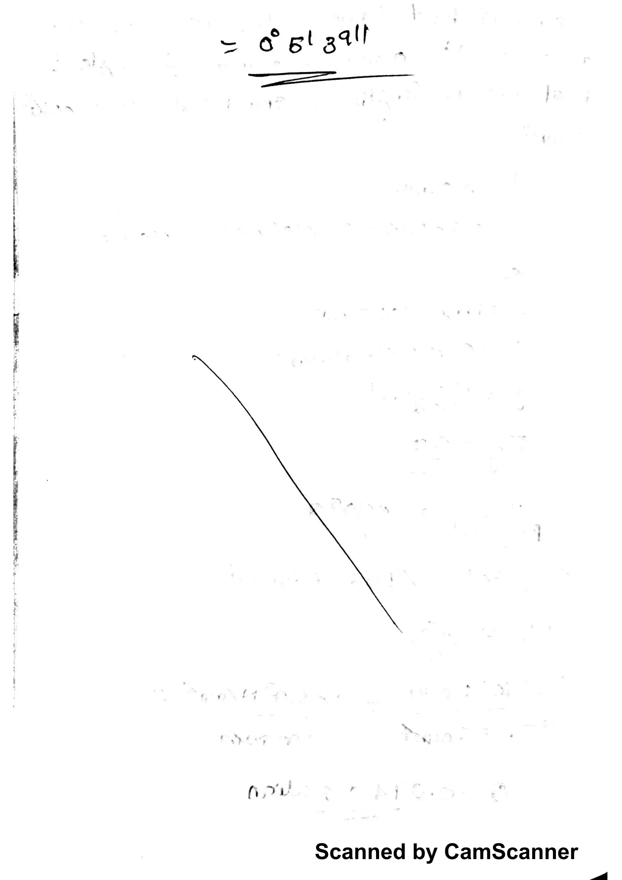 Scanned by CamScanner
 