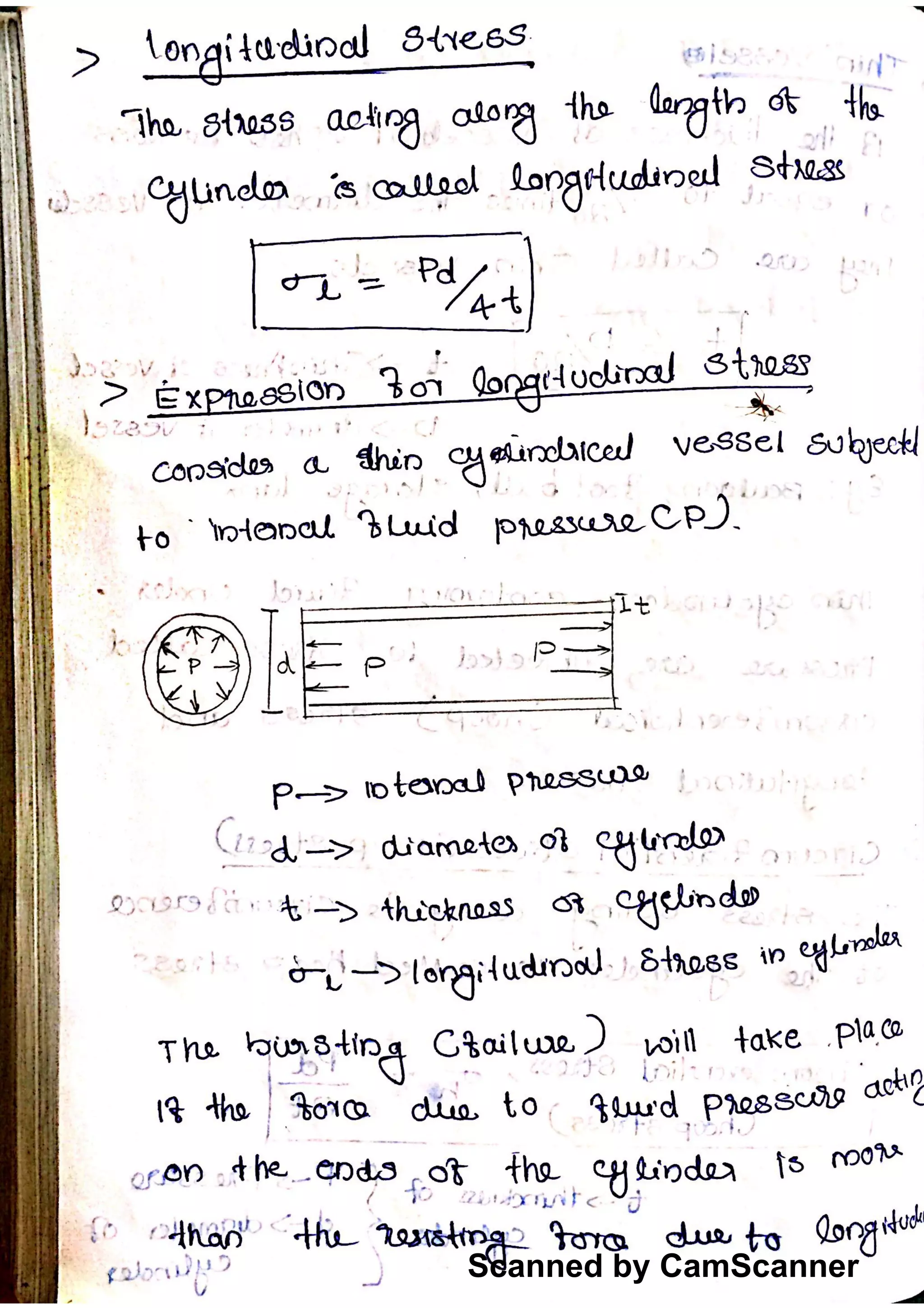 Scanned by CamScanner
 