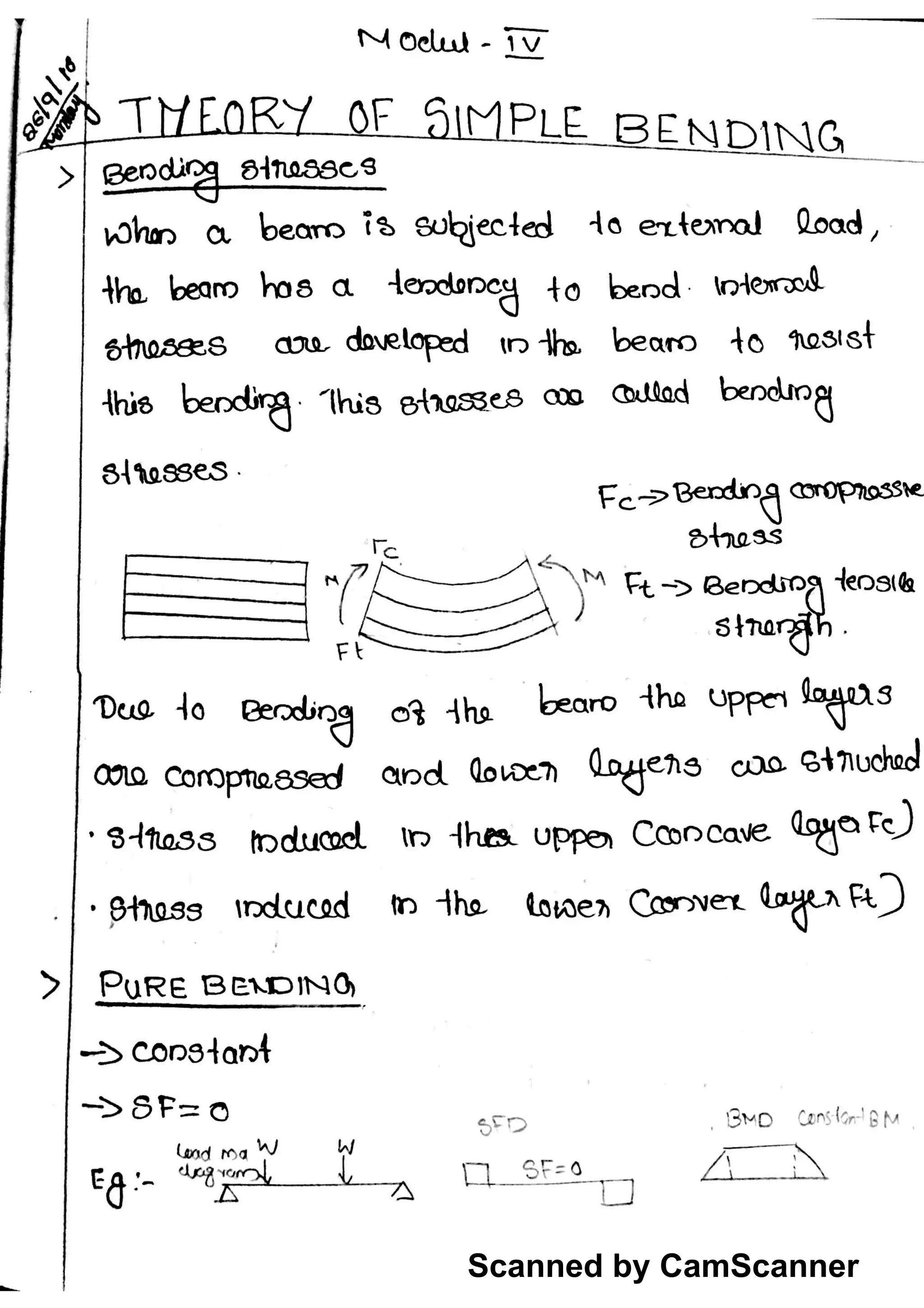 Scanned by CamScanner
 