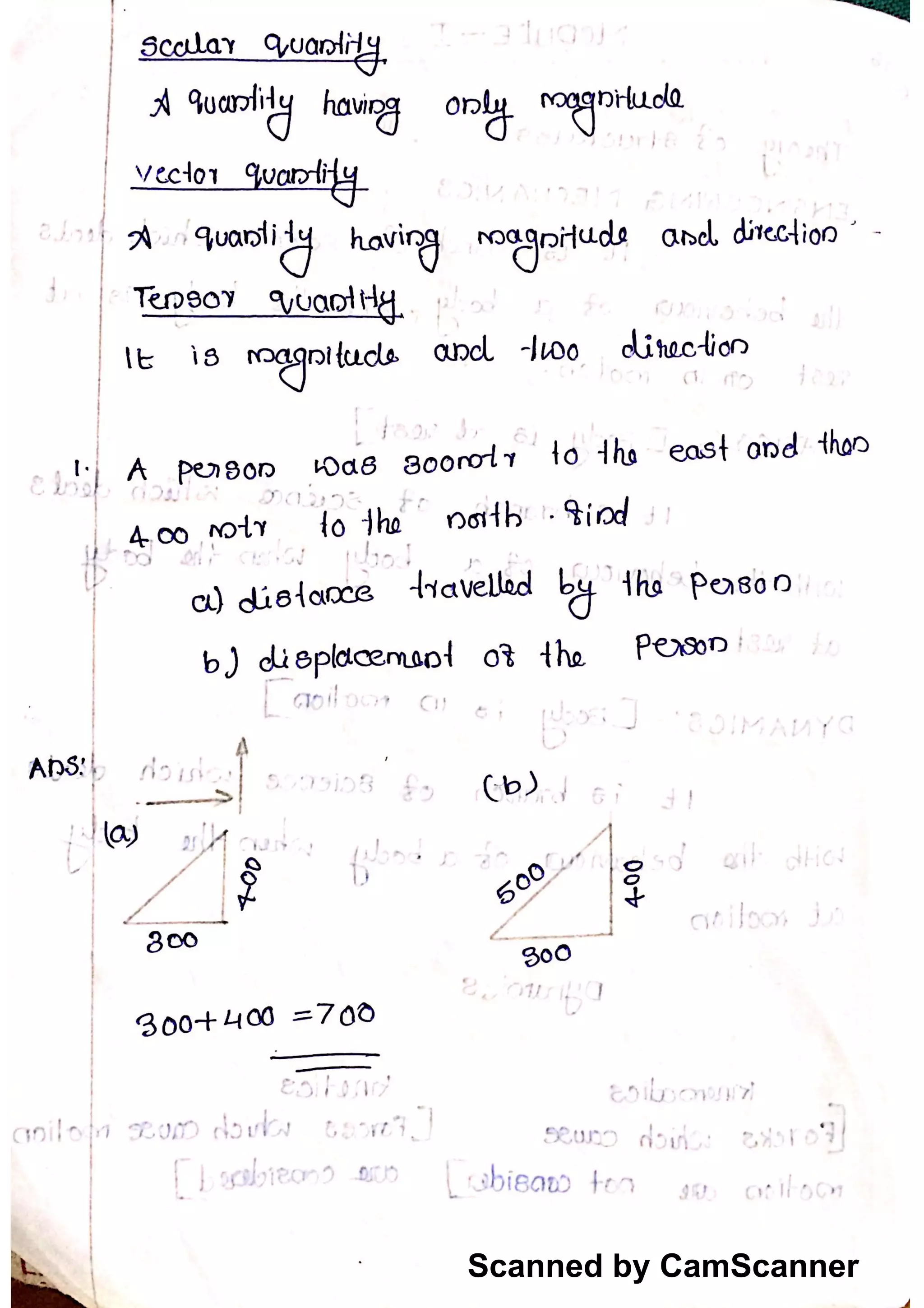 Scanned by CamScanner
 