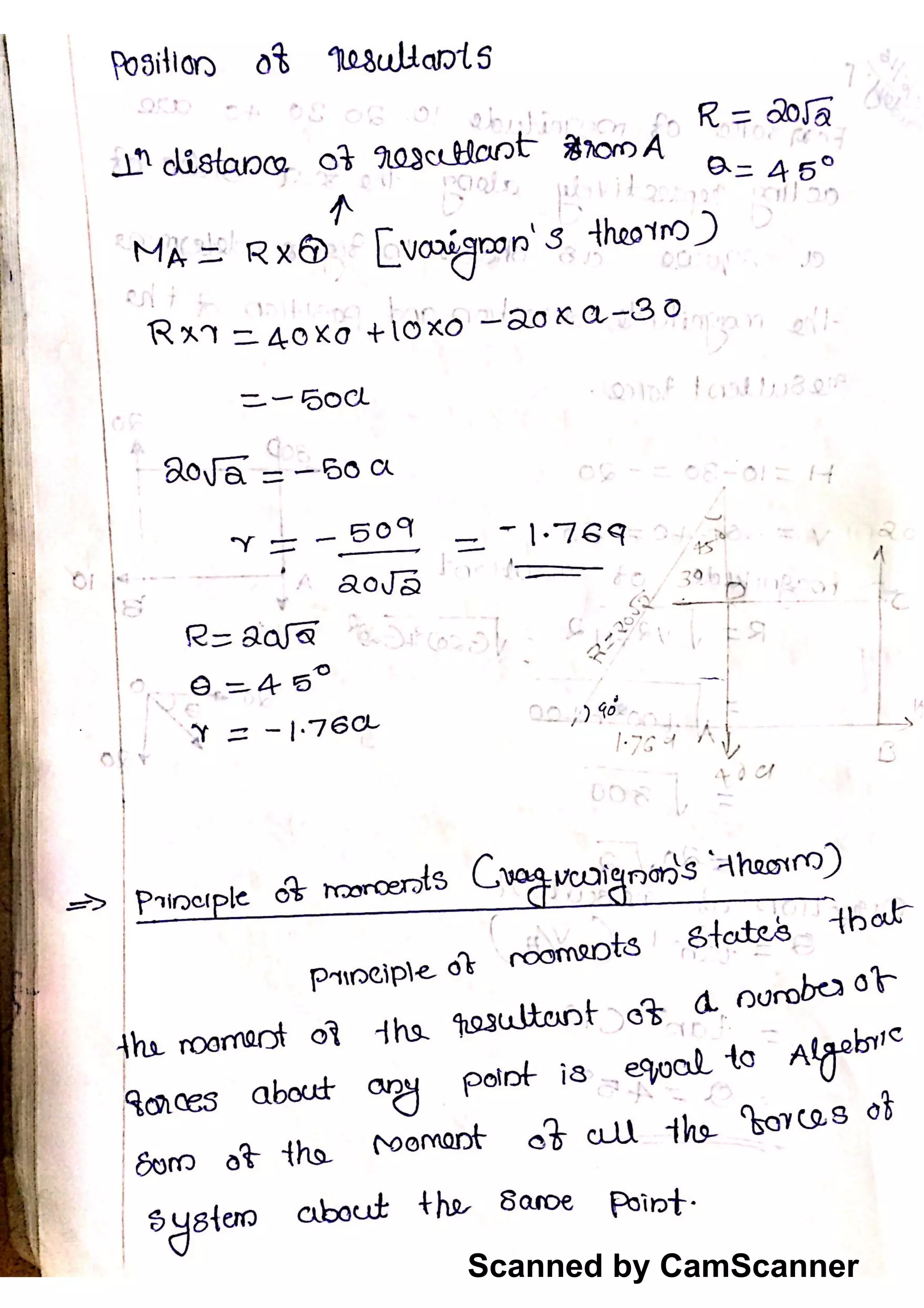 Scanned by CamScanner
 
