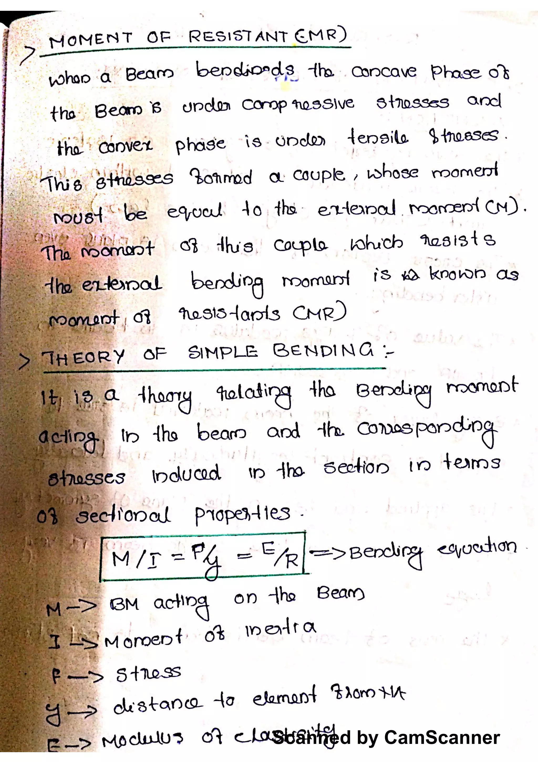 Scanned by CamScanner
 