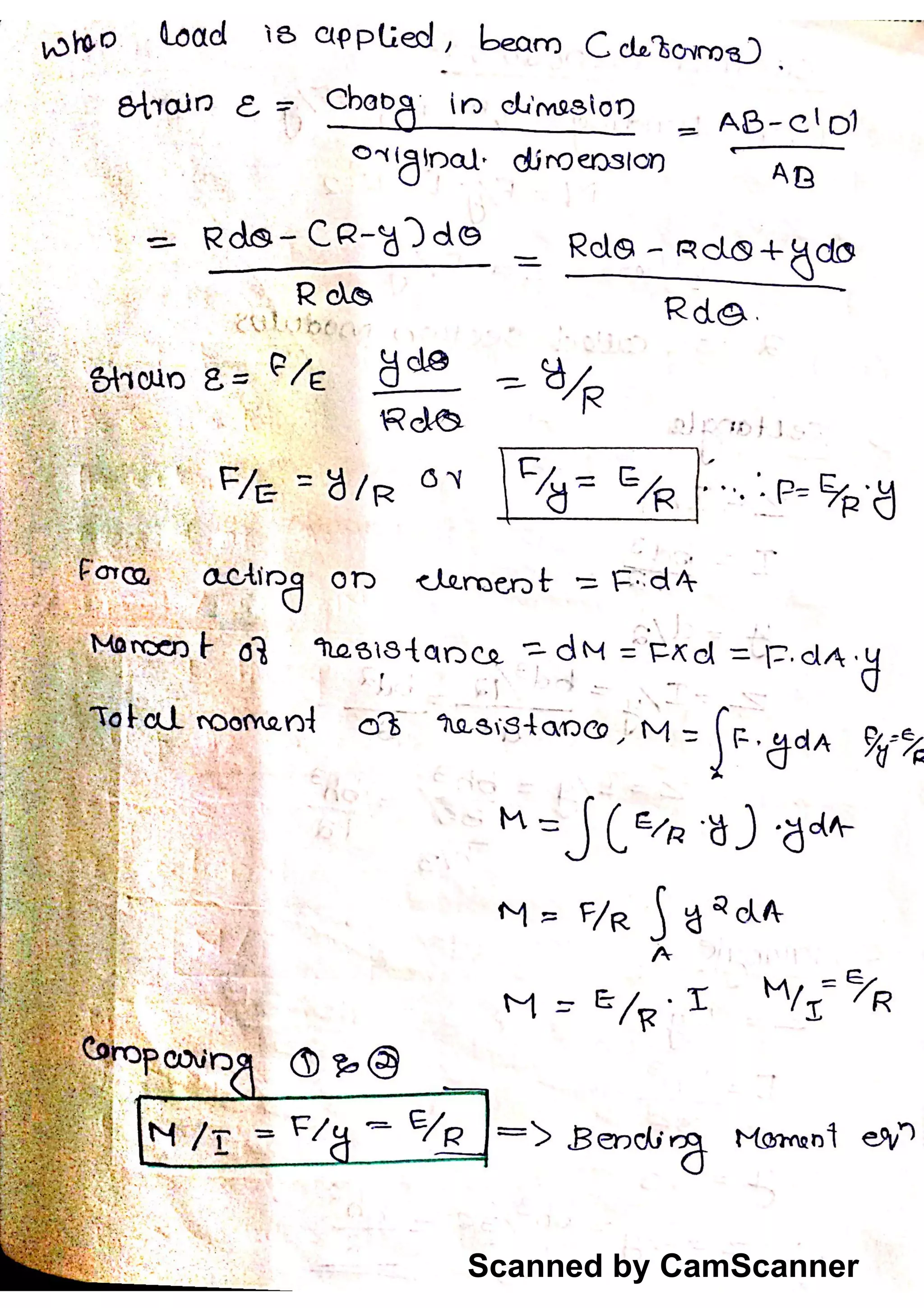 Scanned by CamScanner
 