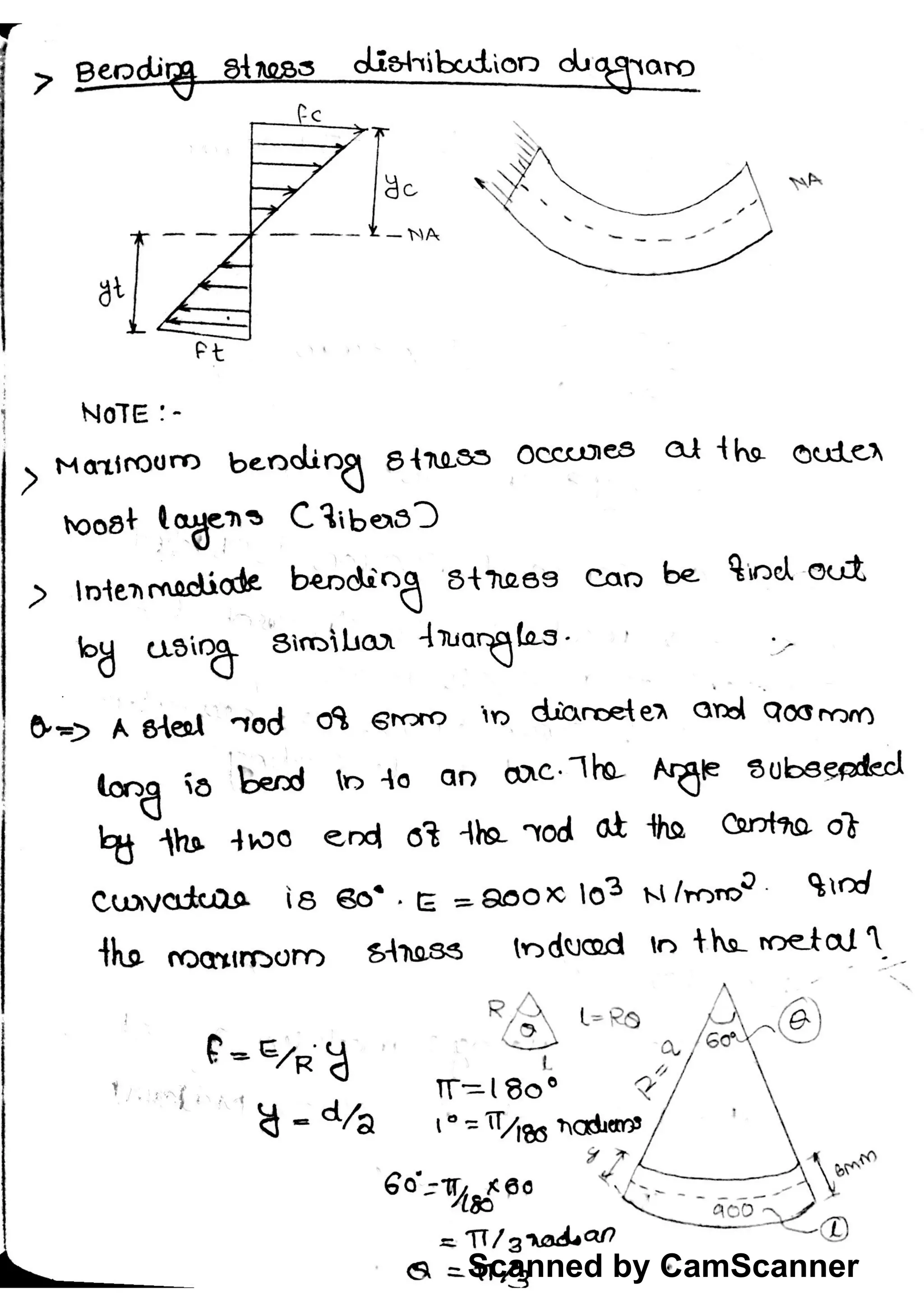 Scanned by CamScanner
 