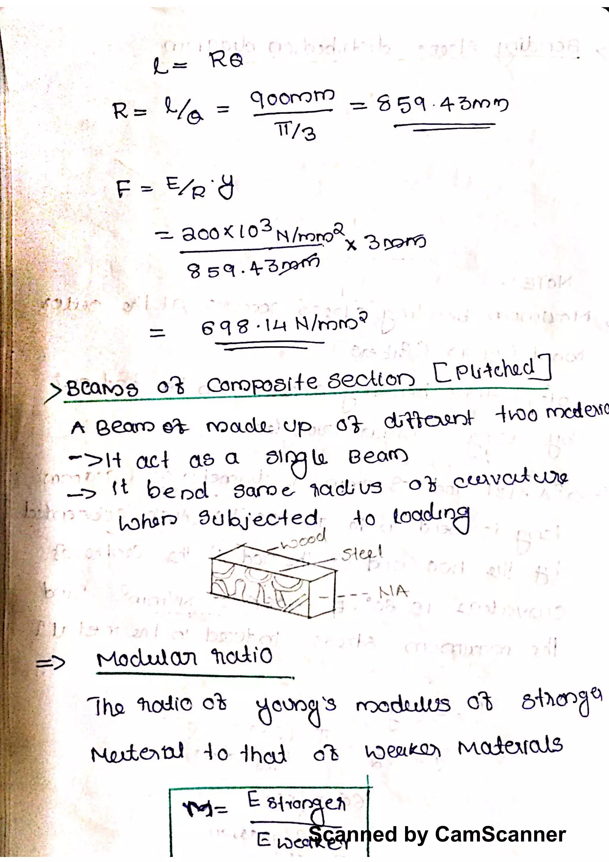 Scanned by CamScanner
 