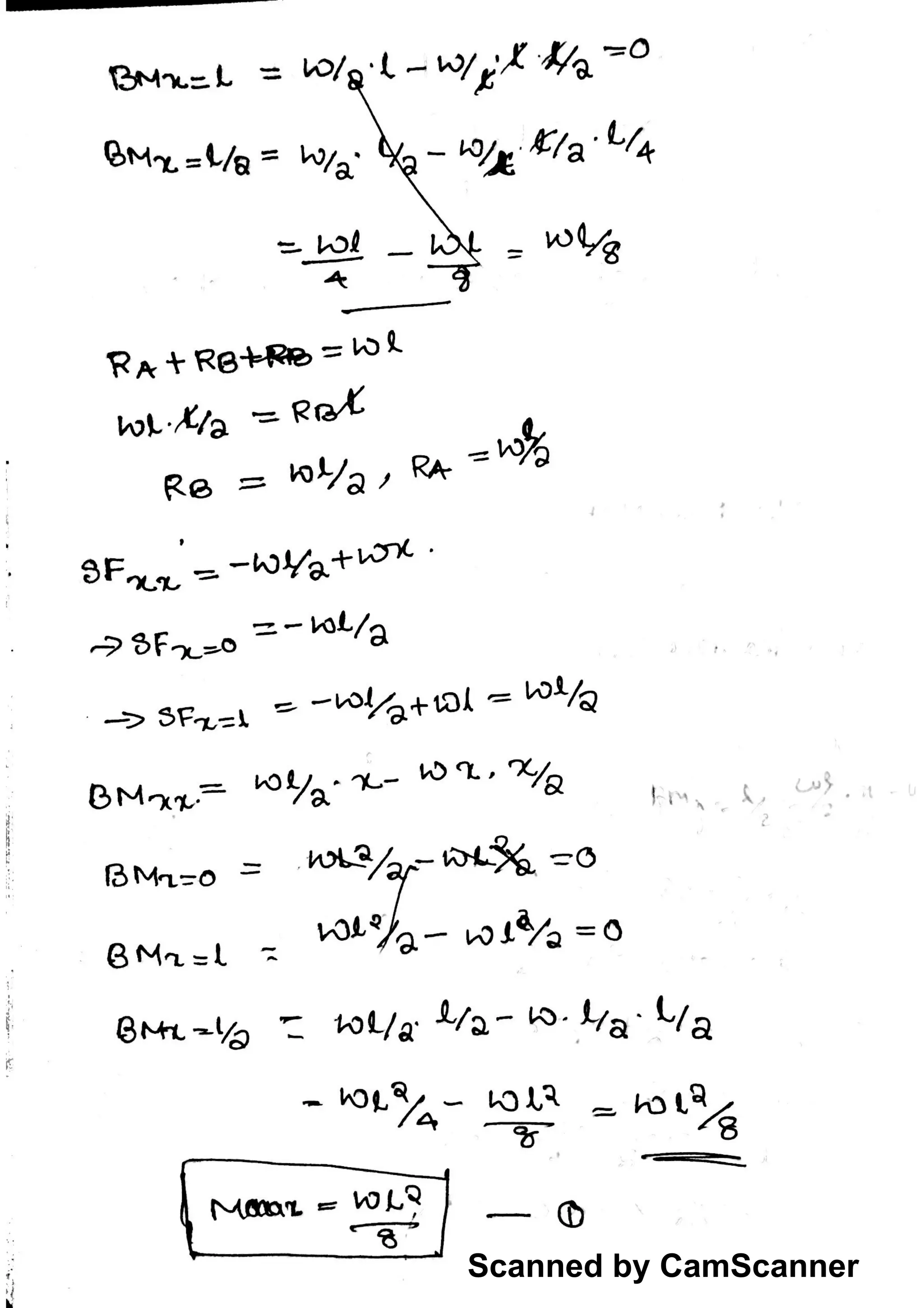 Scanned by CamScanner
 