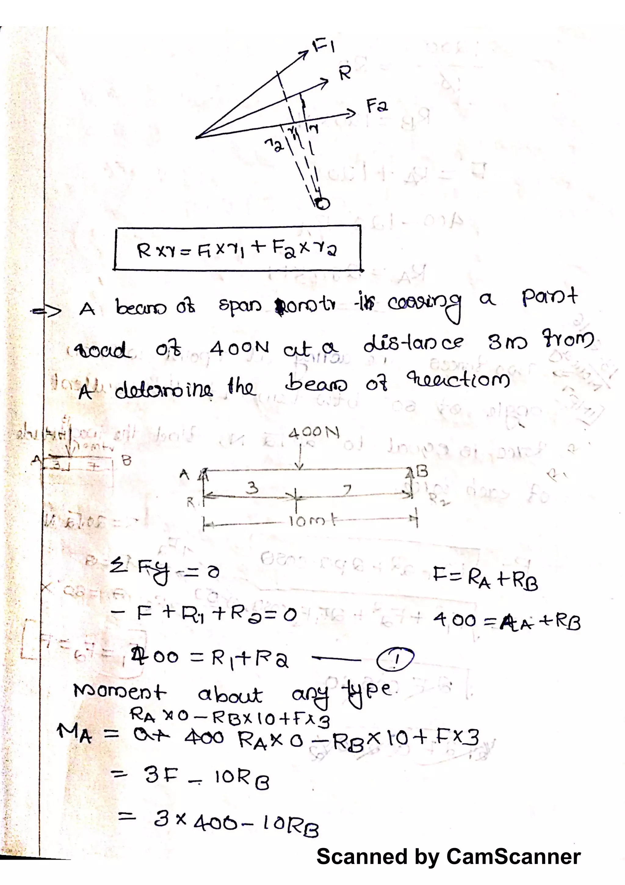 Scanned by CamScanner
 