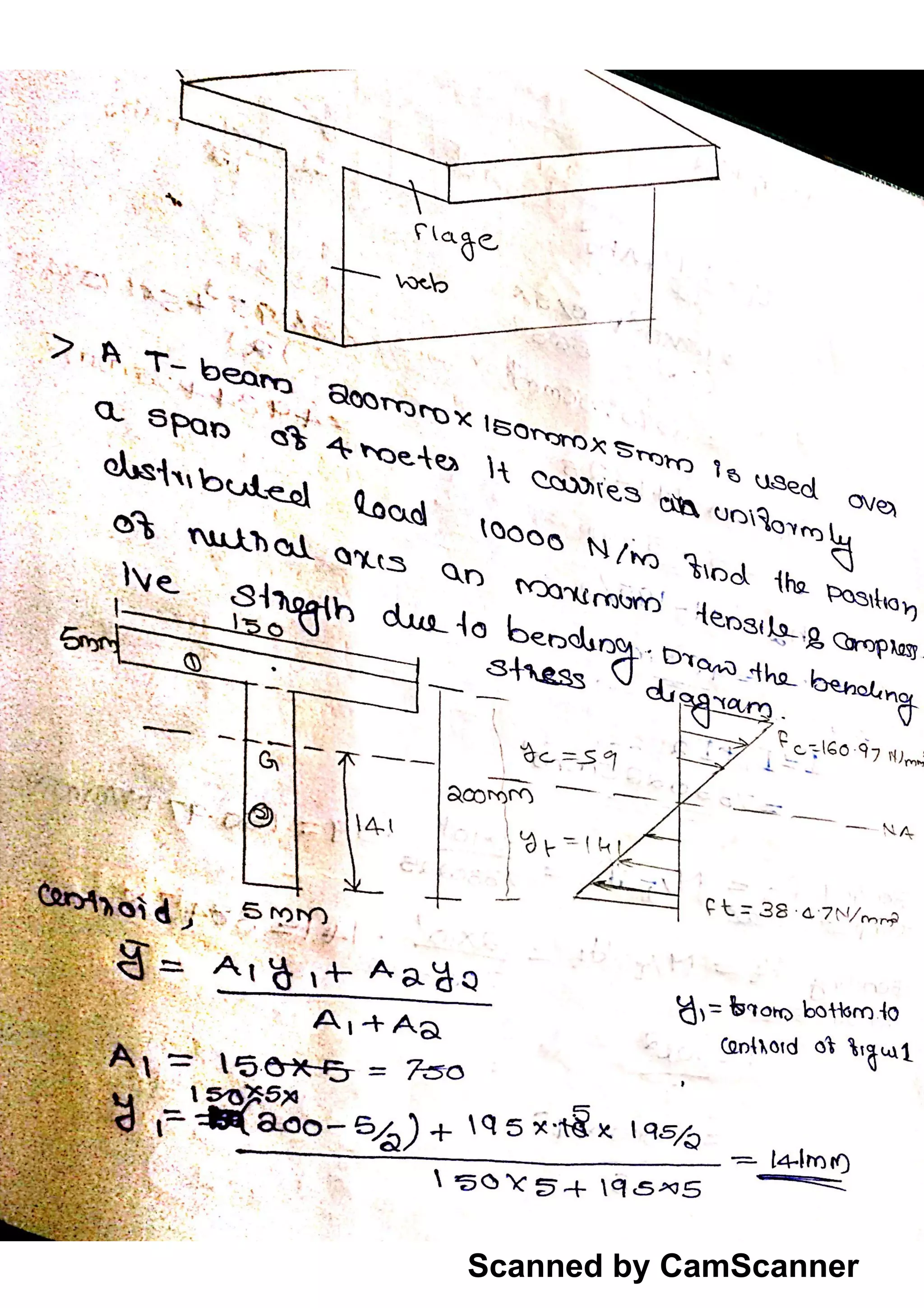 Scanned by CamScanner
 