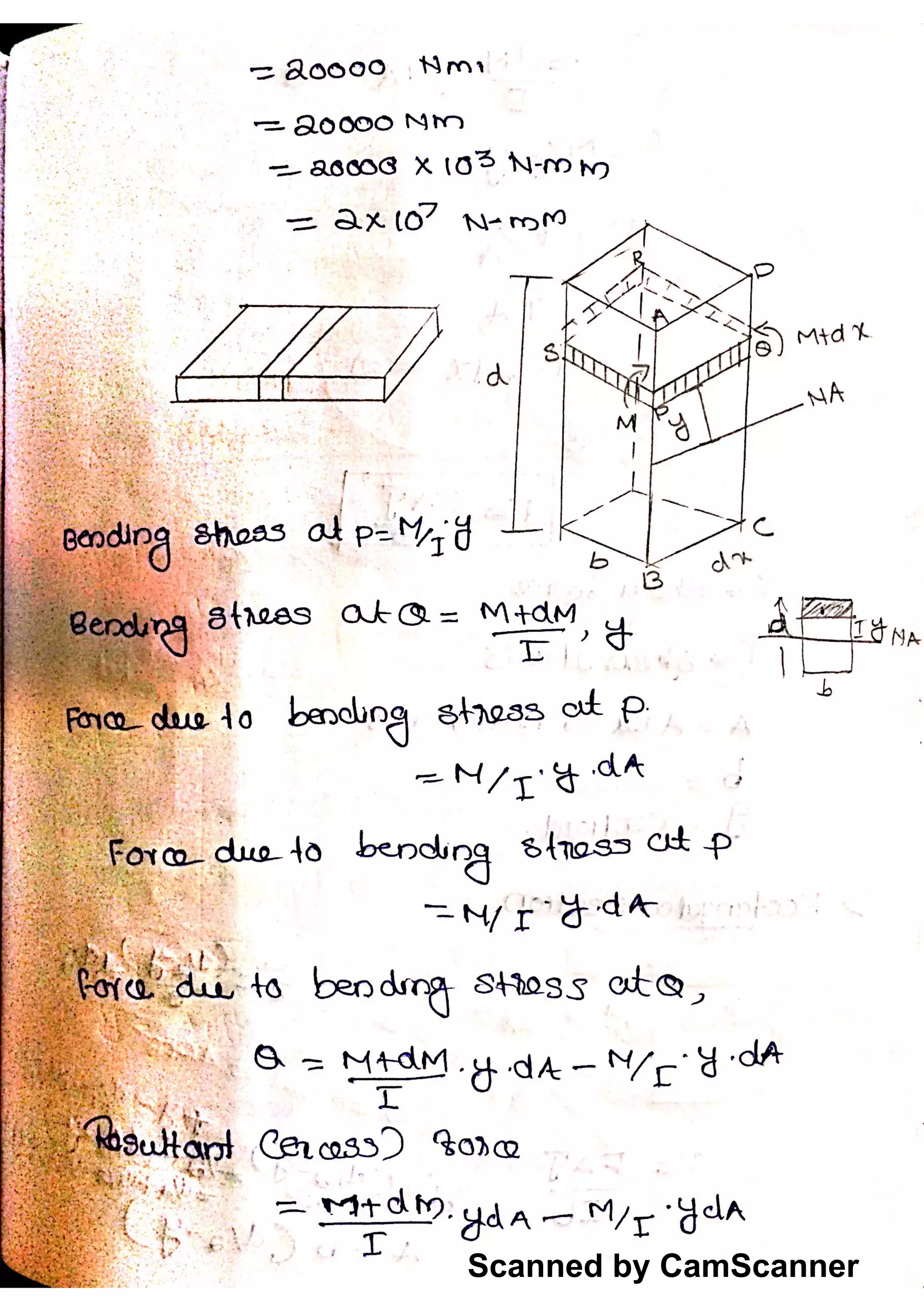 Scanned by CamScanner
 