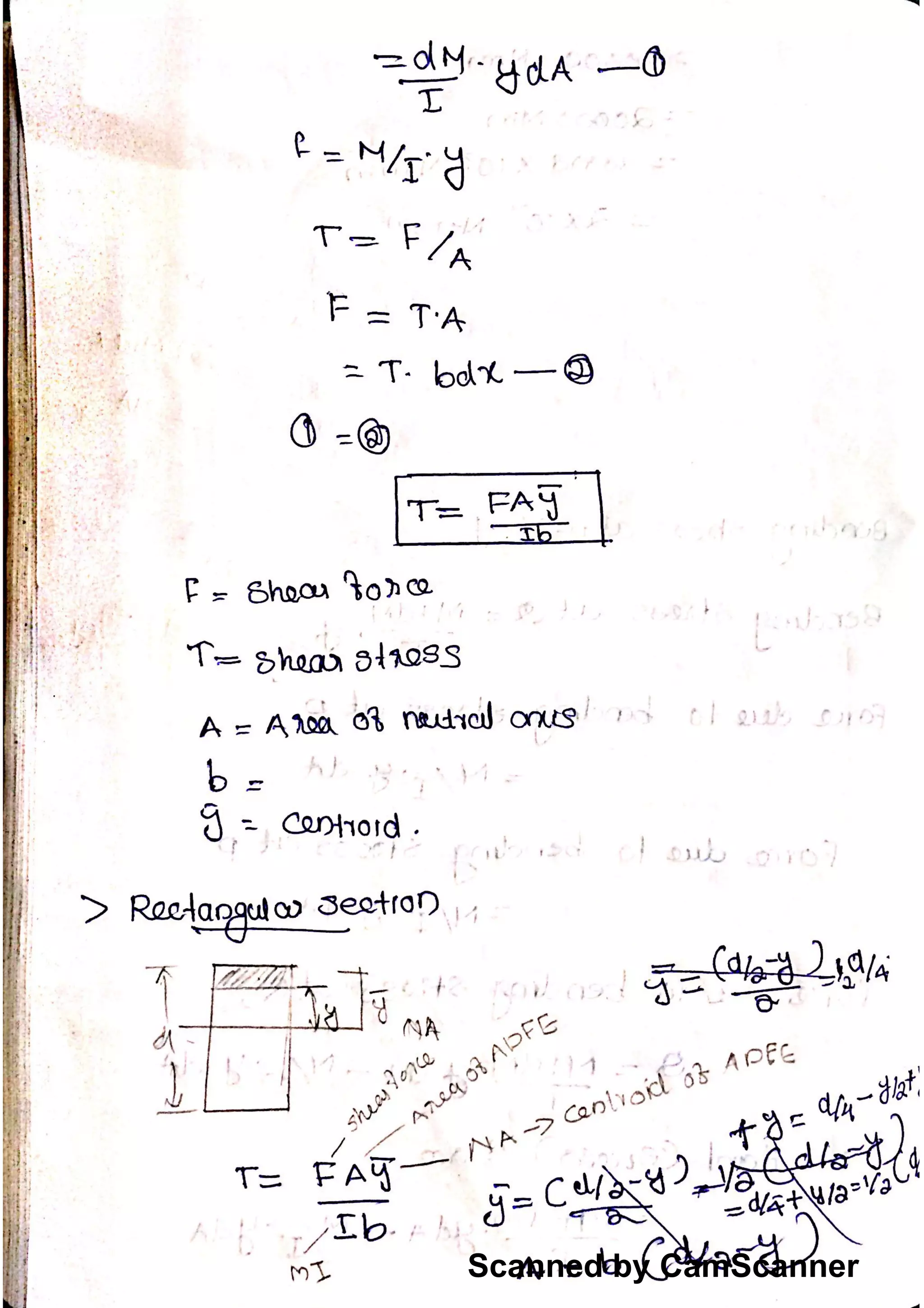 Scanned by CamScanner
 