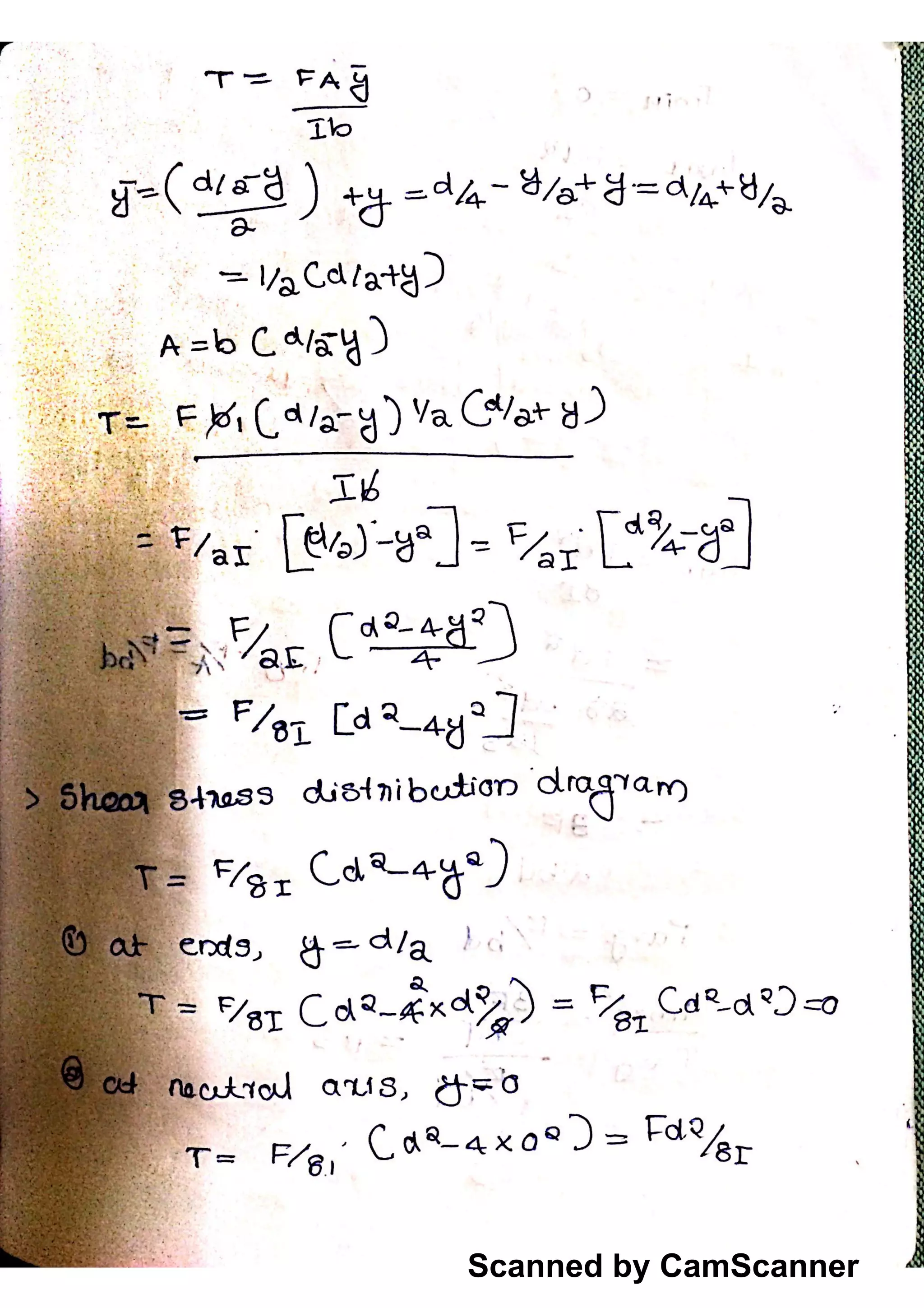 Scanned by CamScanner
 