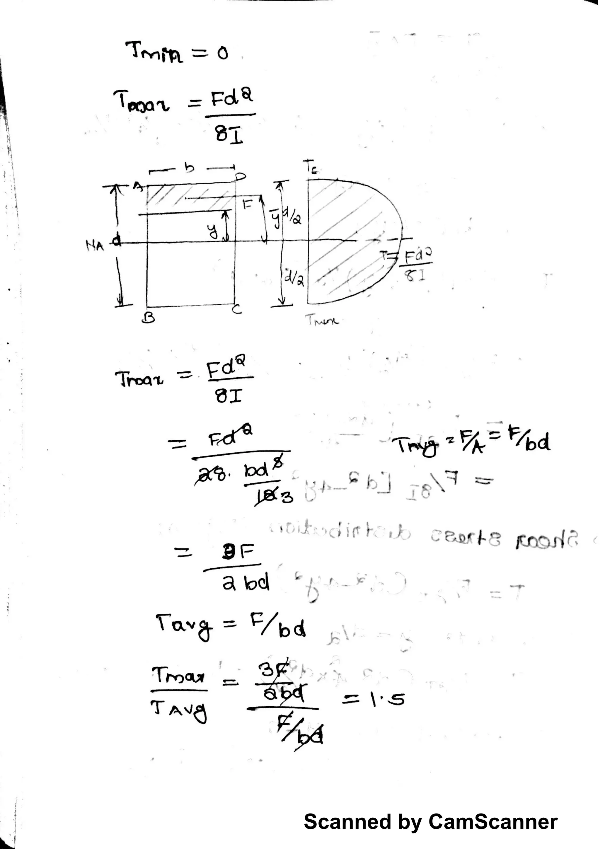 Scanned by CamScanner
 